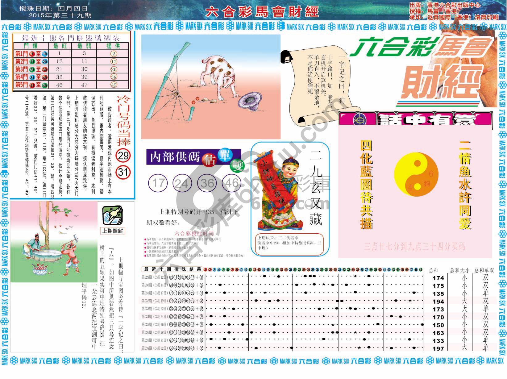 六合彩马会财经