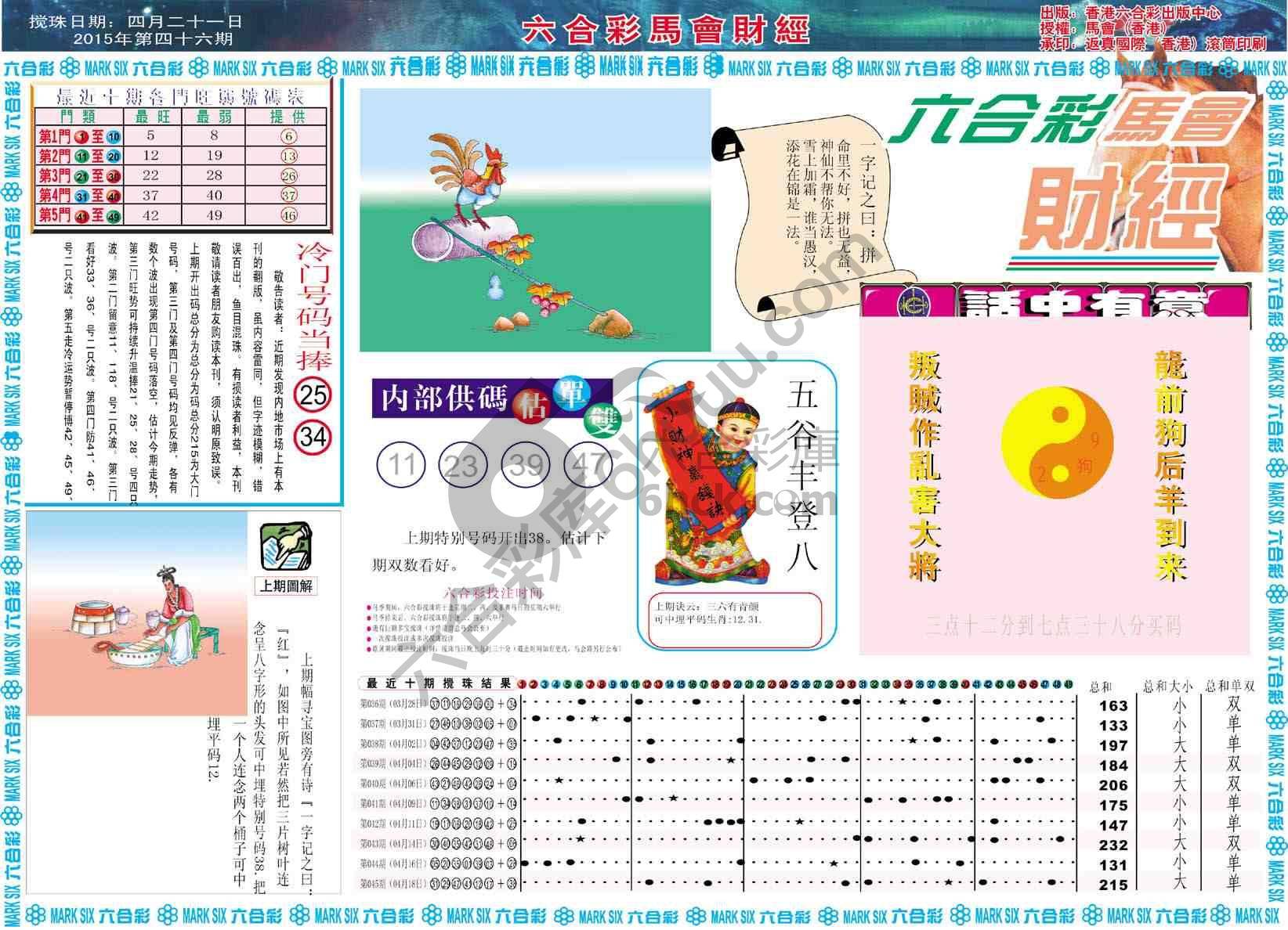 六合彩马会财经