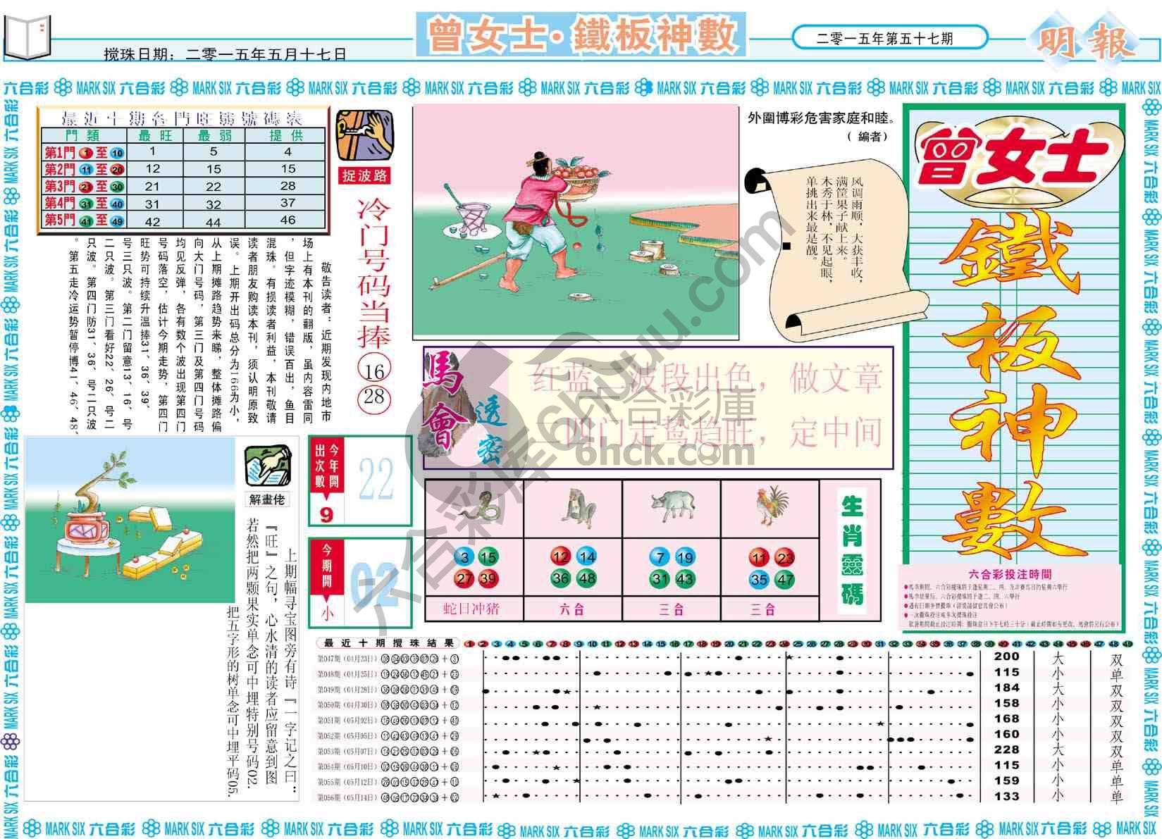 曾女士铁板神数