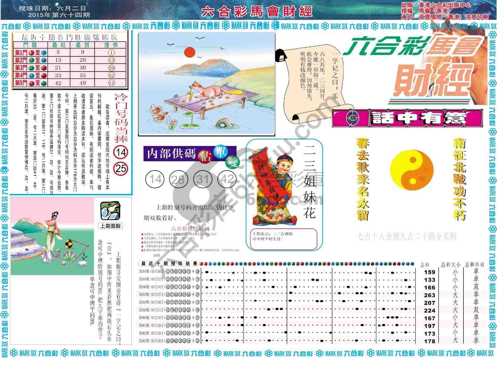 六合彩马会财经