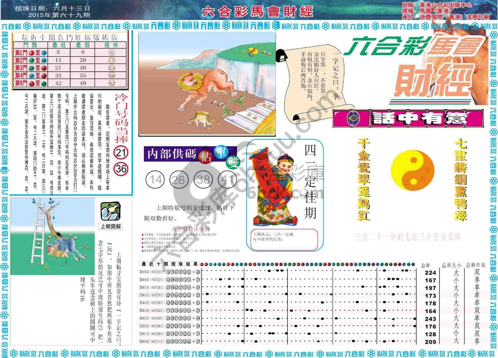 六合彩马会财经