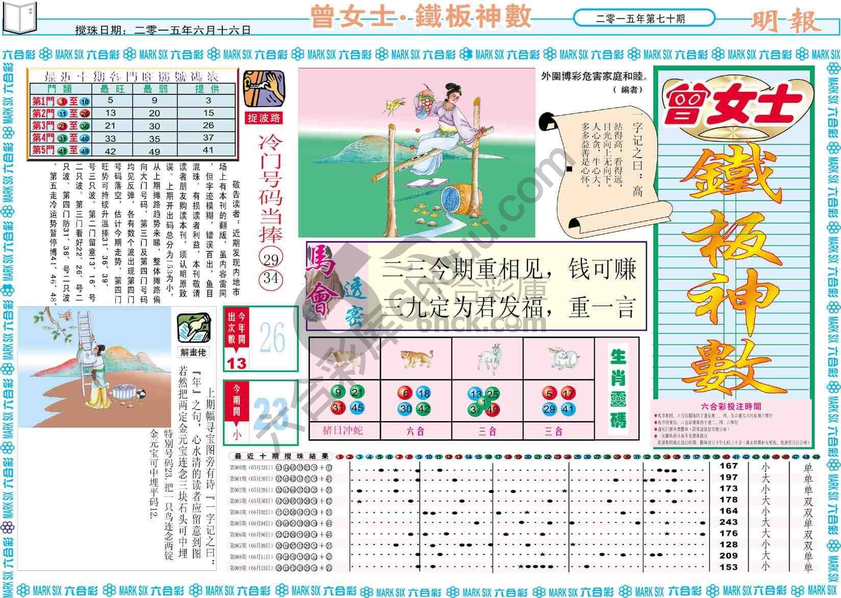 曾女士铁板神数