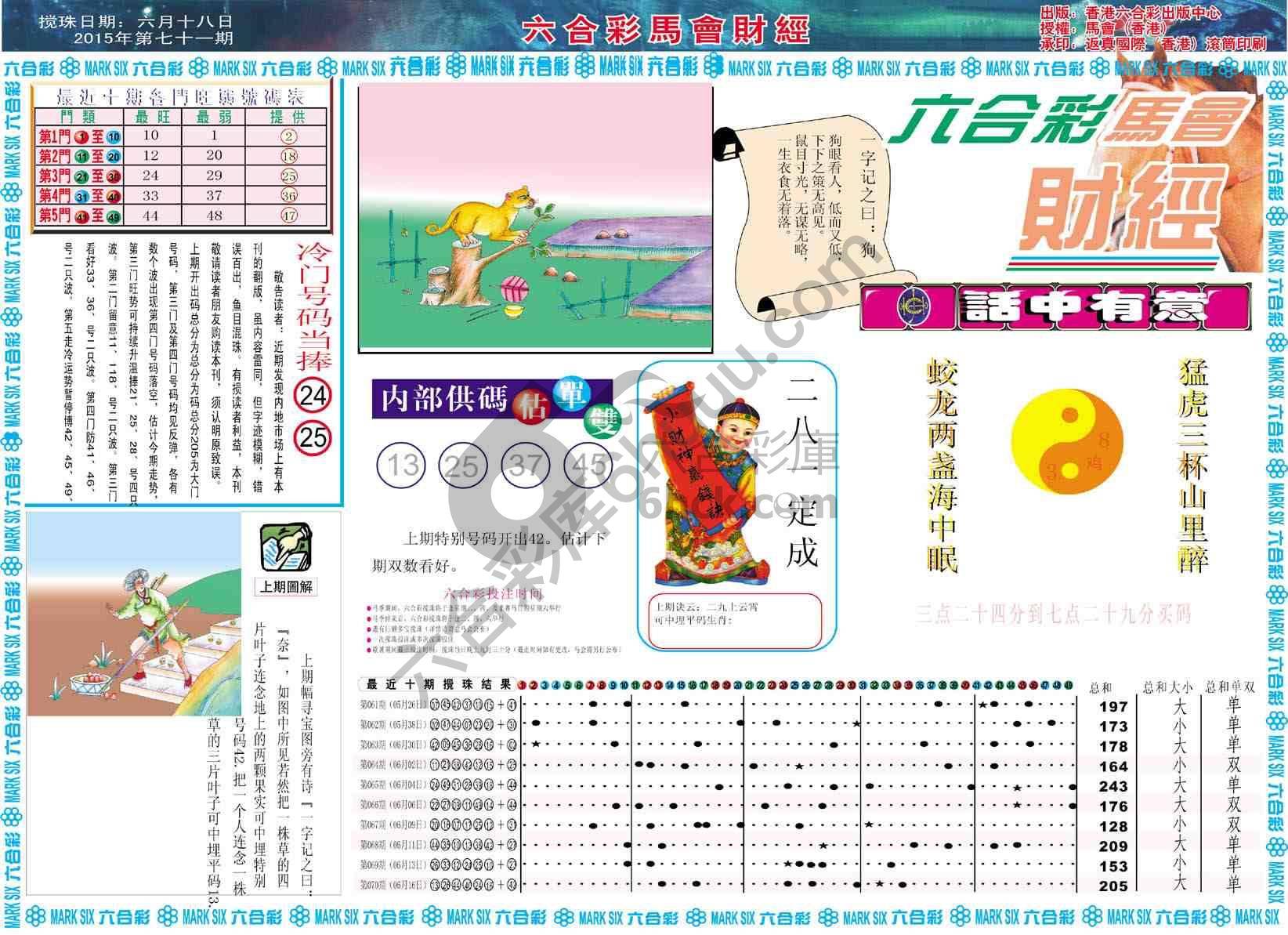 六合彩马会财经