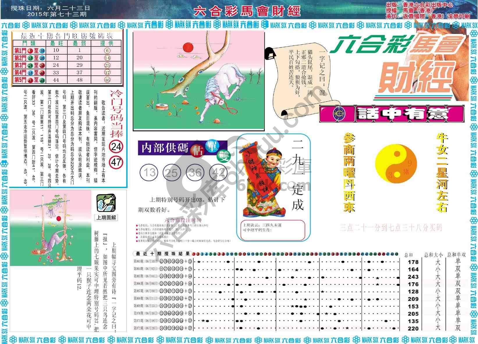六合彩马会财经