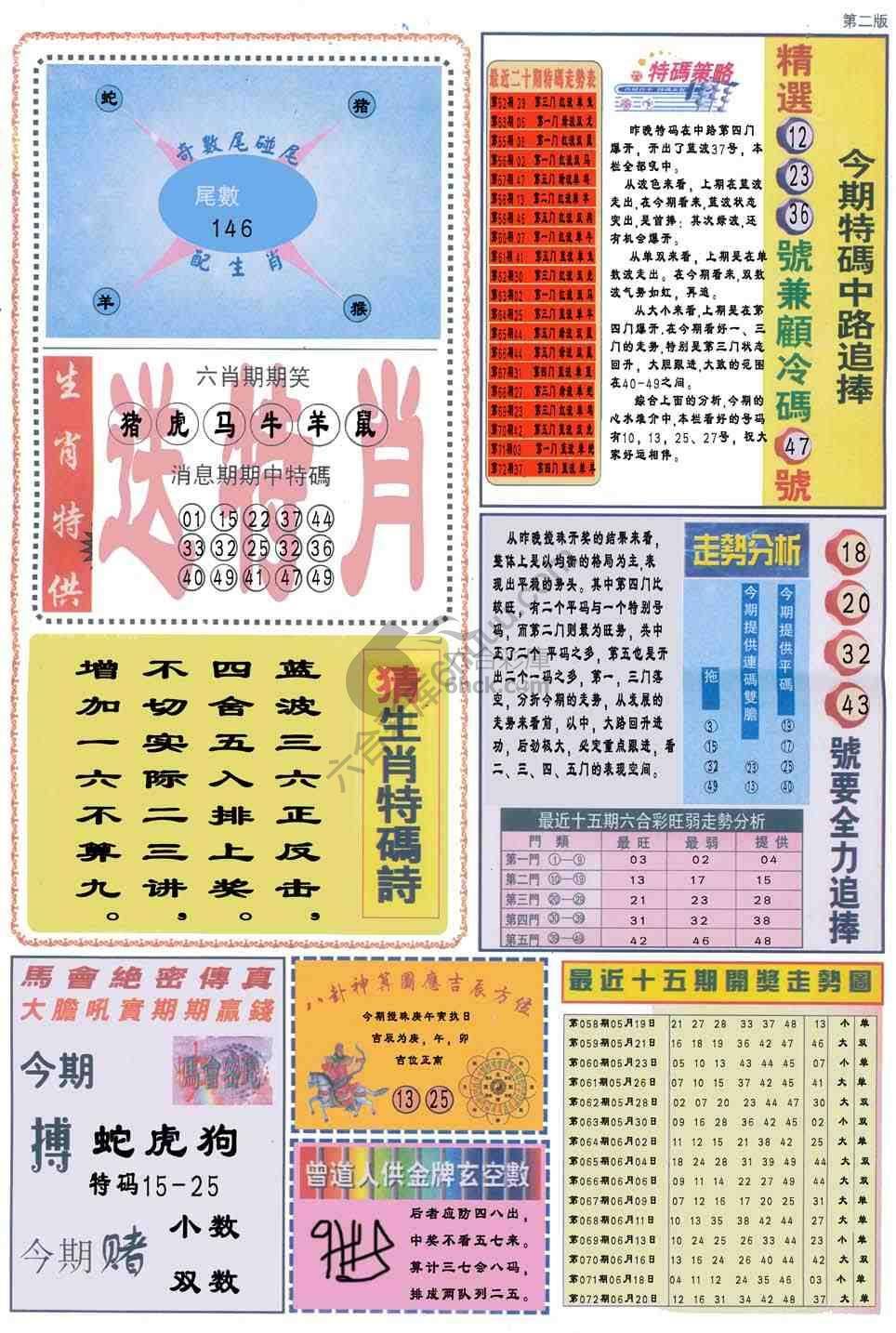 曾道人内幕消息