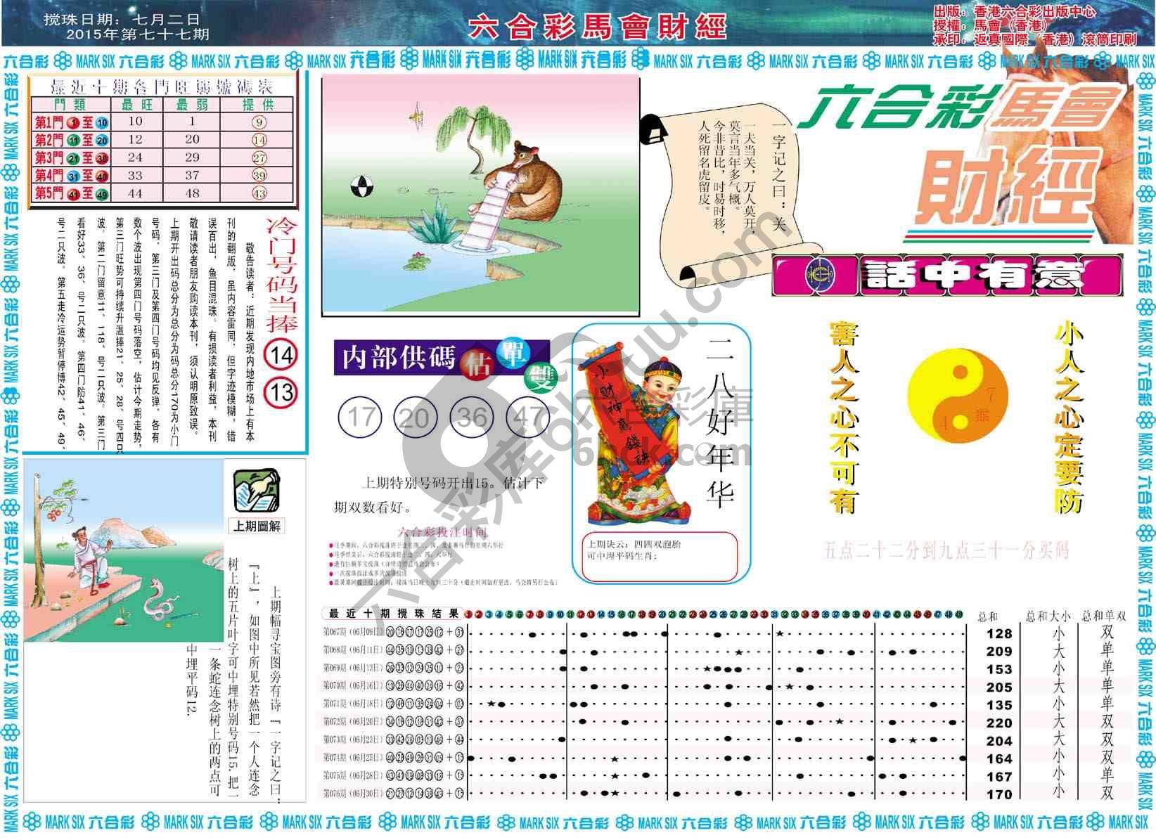 六合彩马会财经