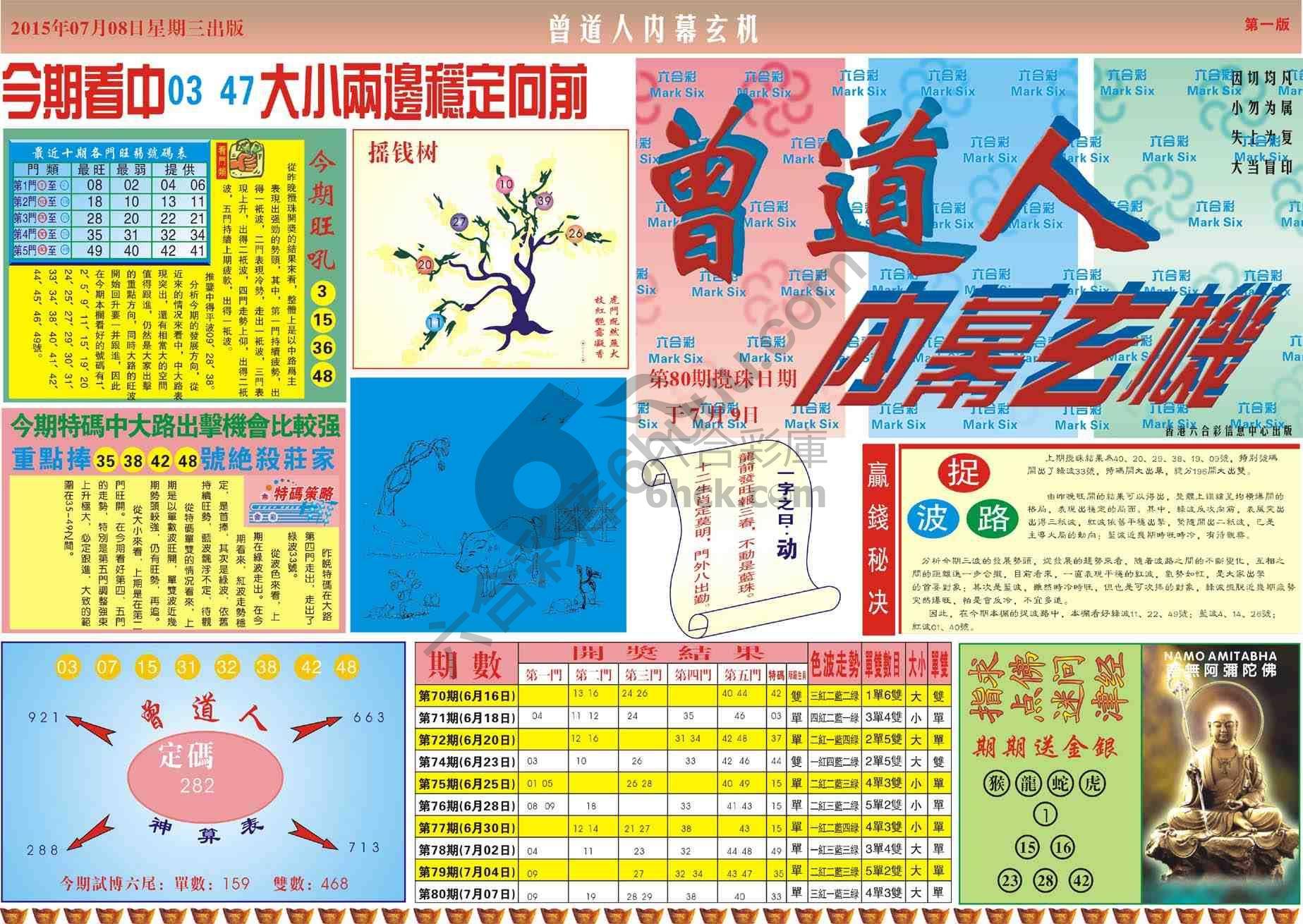 曾道人内幕玄机