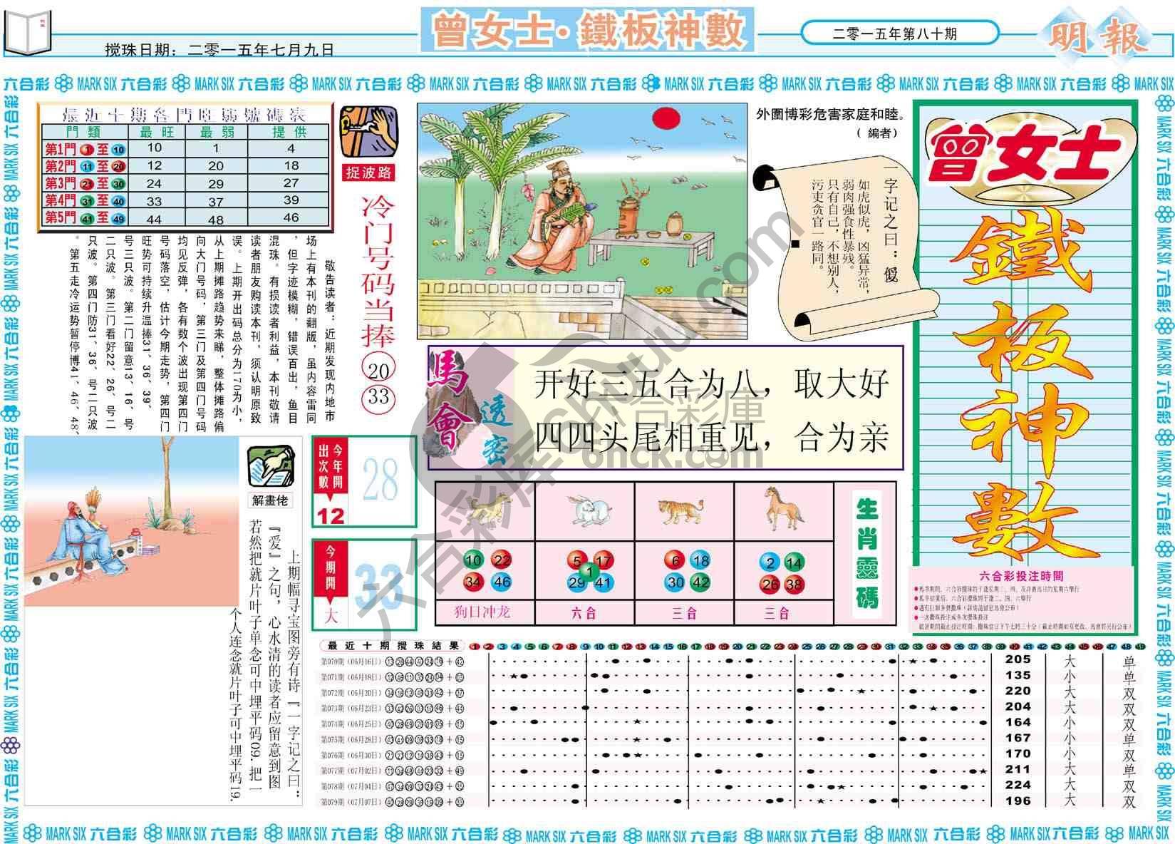 曾女士铁板神数