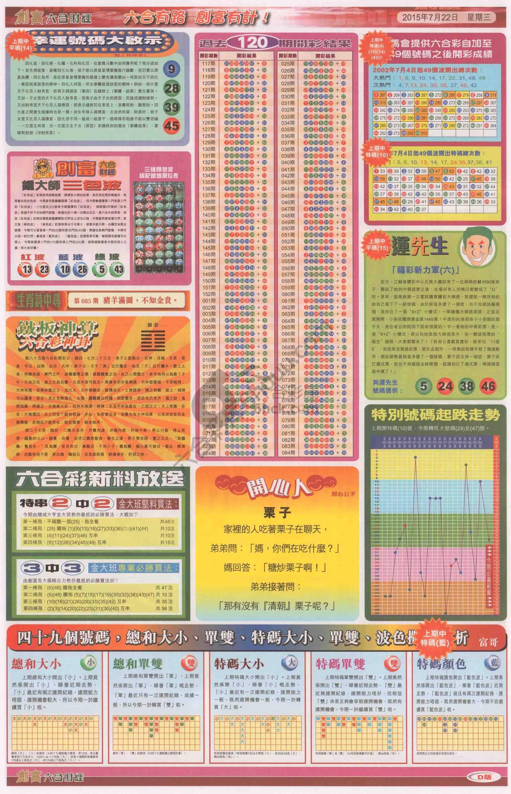 创富