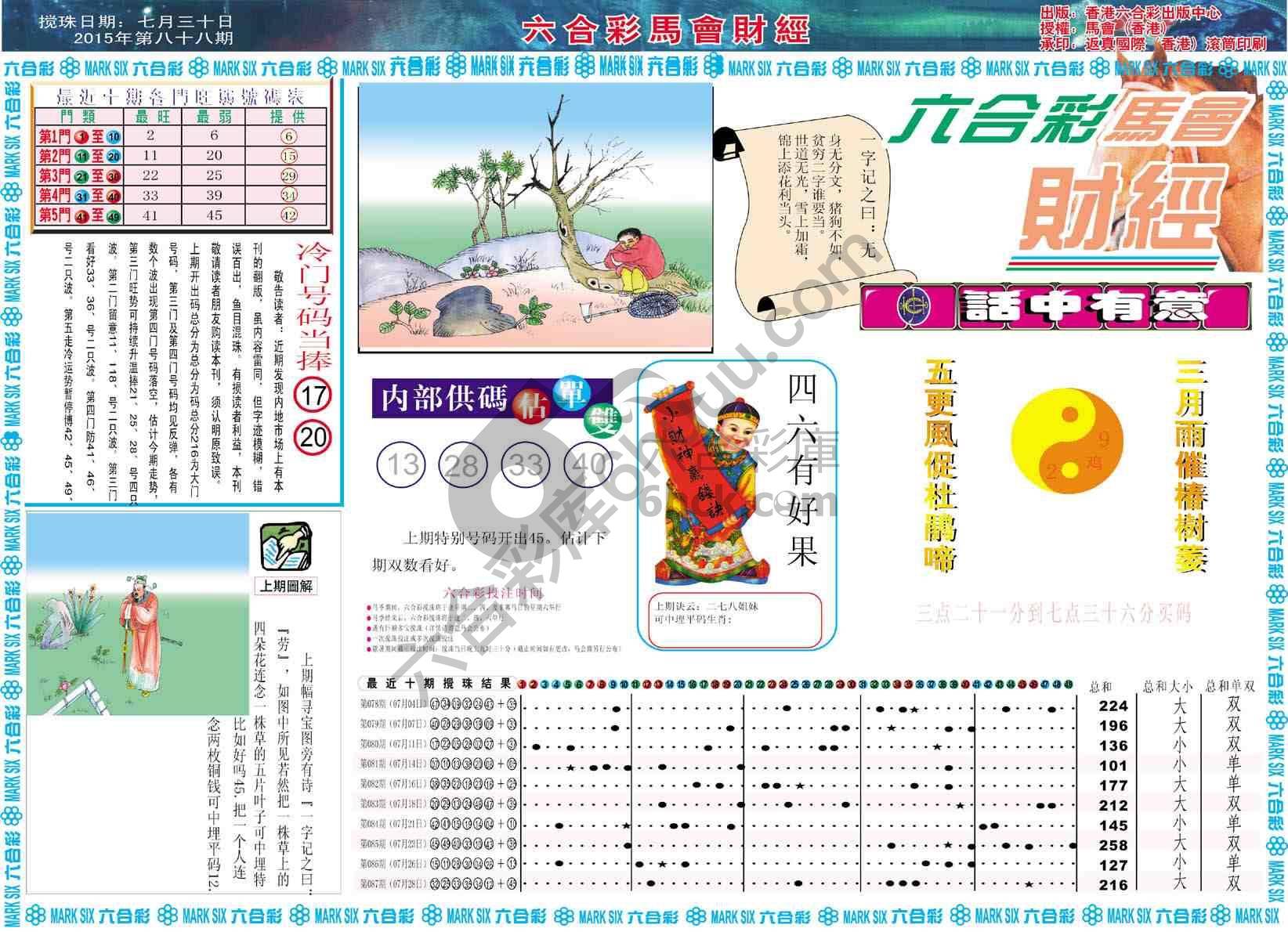 六合彩马会财经