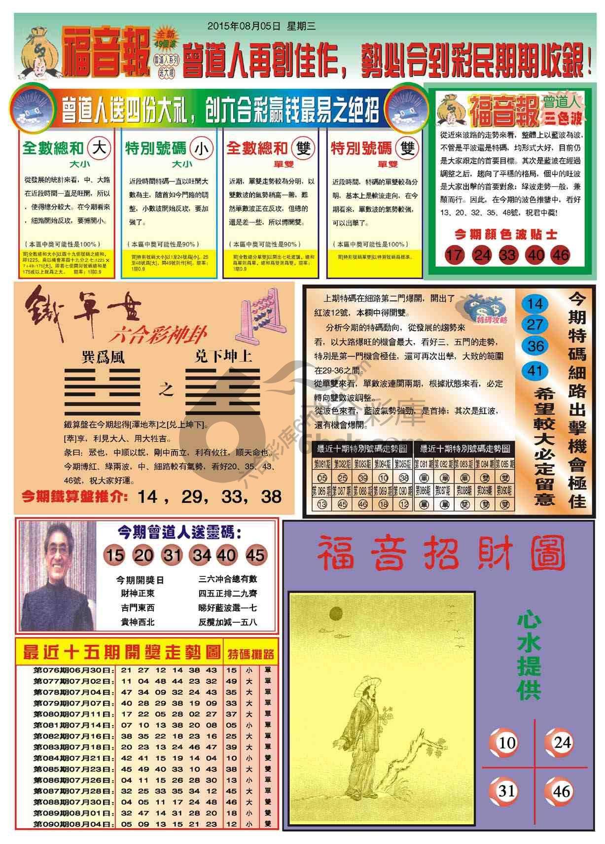 福音报