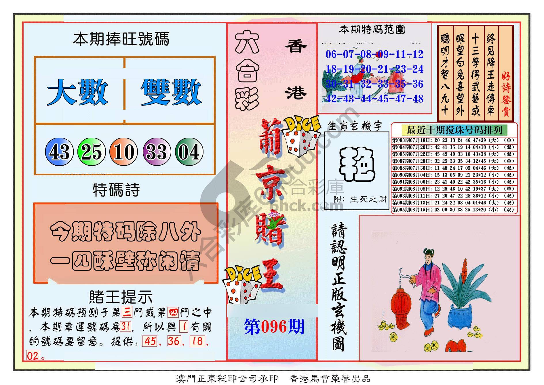 葡京赌王