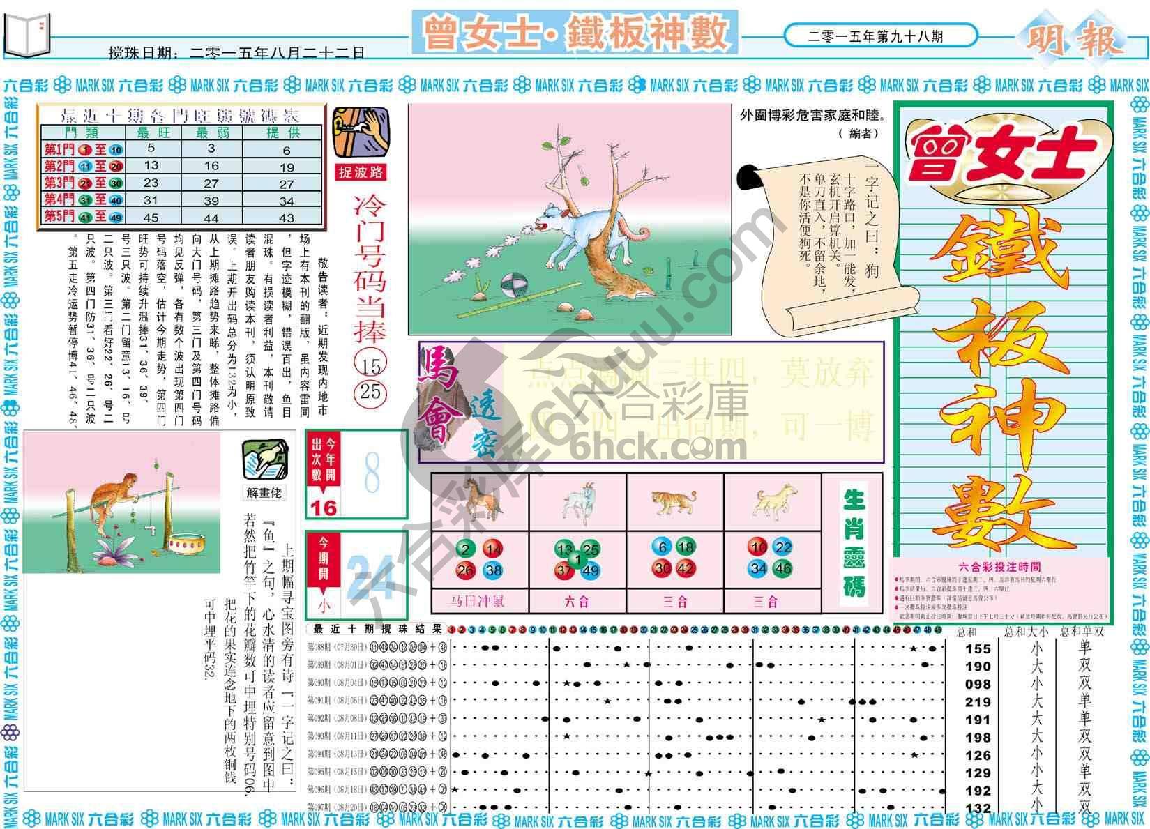 曾女士铁板神数