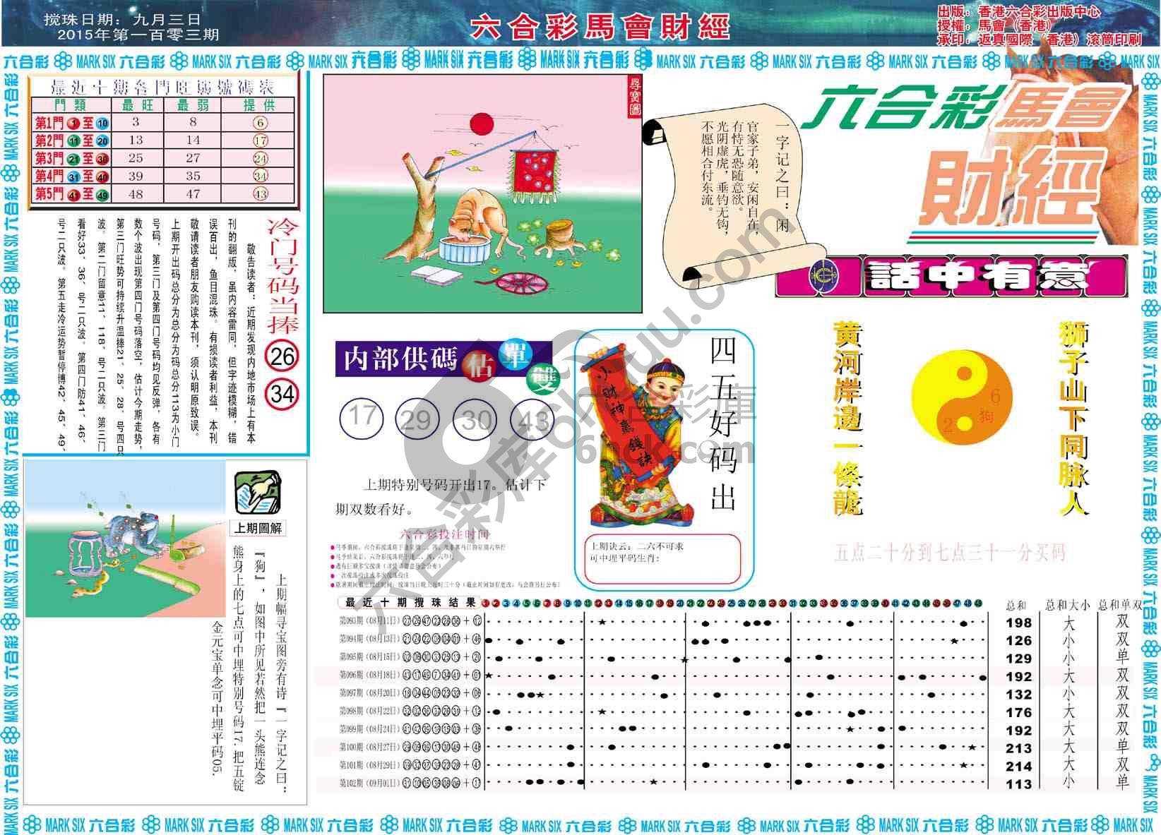 六合彩马会财经