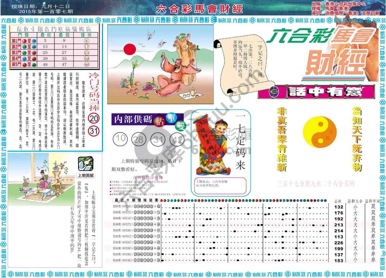 六合彩马会财经