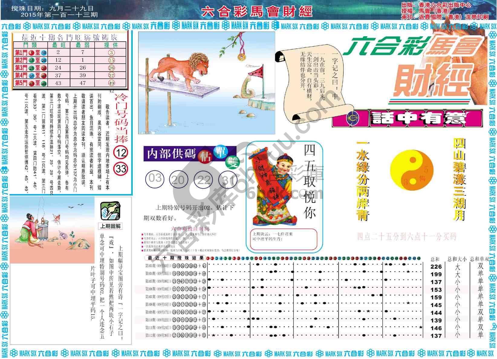 六合彩马会财经