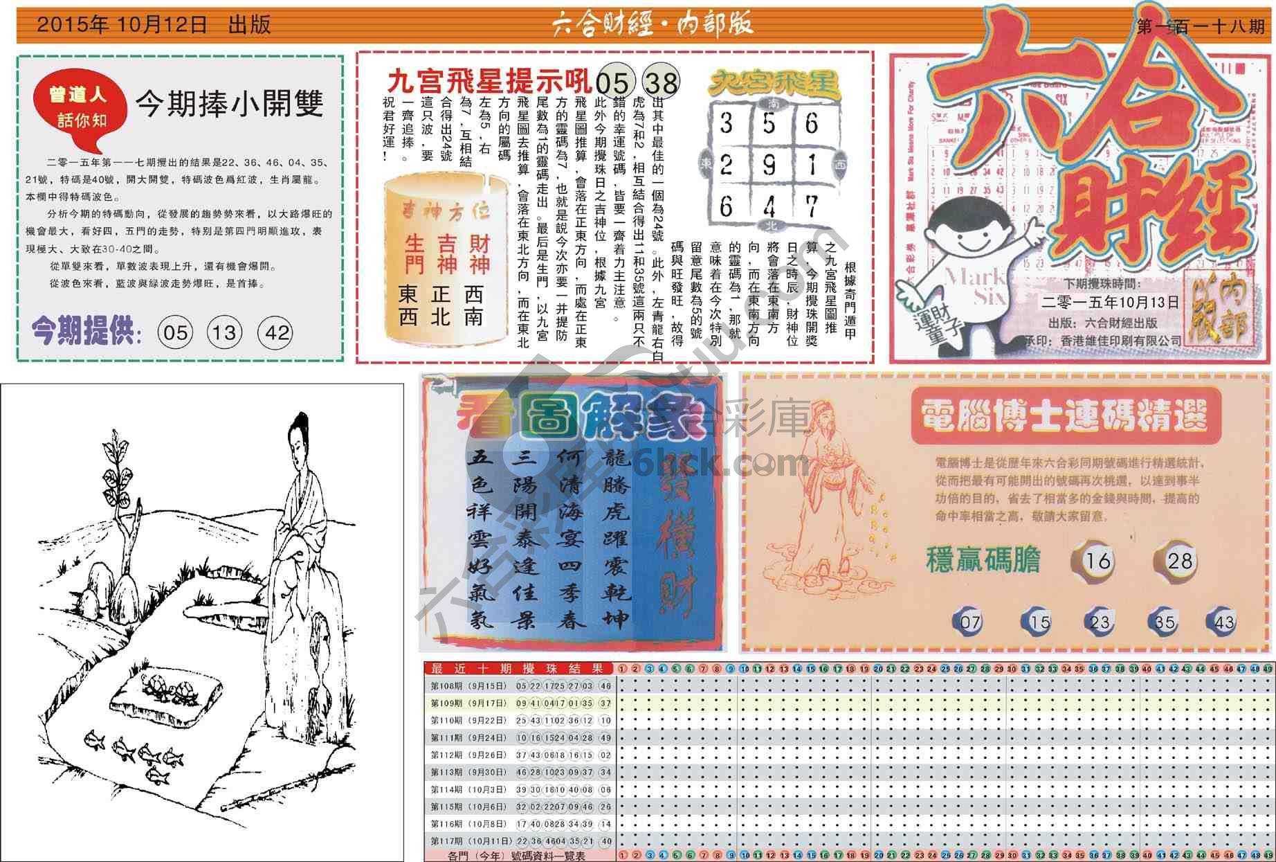 六合财经