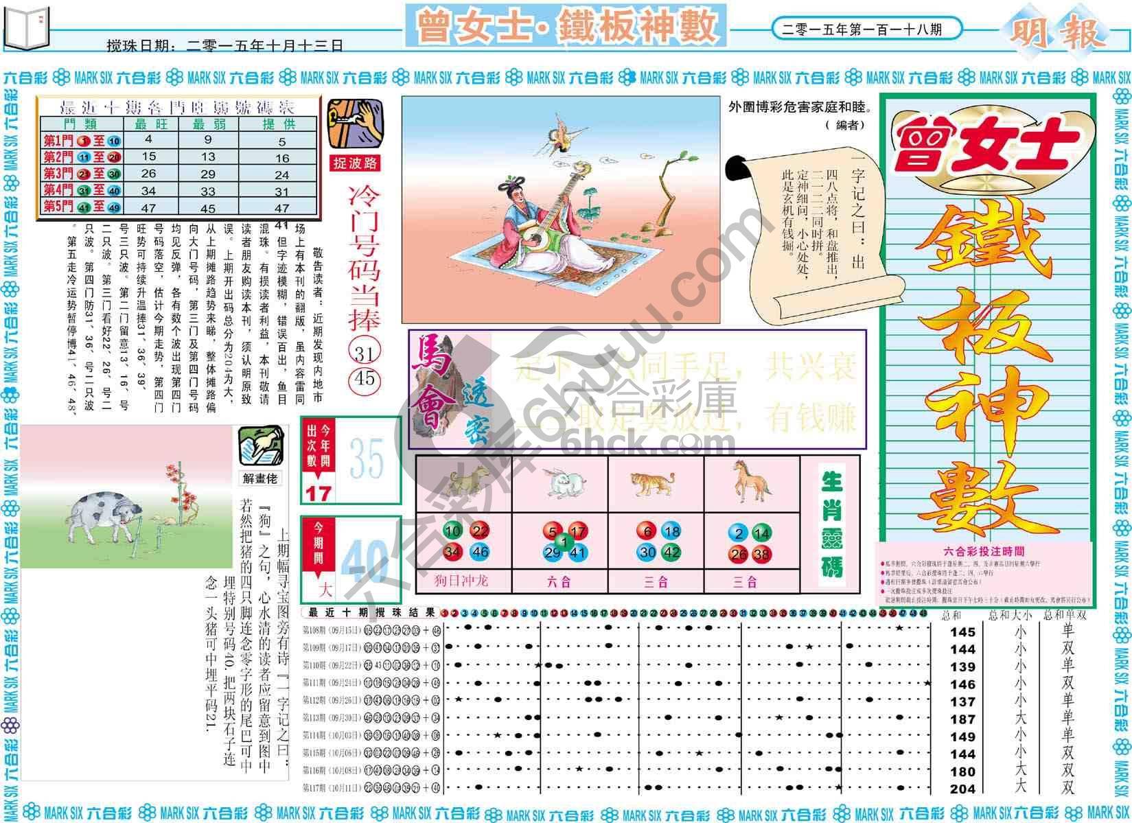 曾女士铁板神数