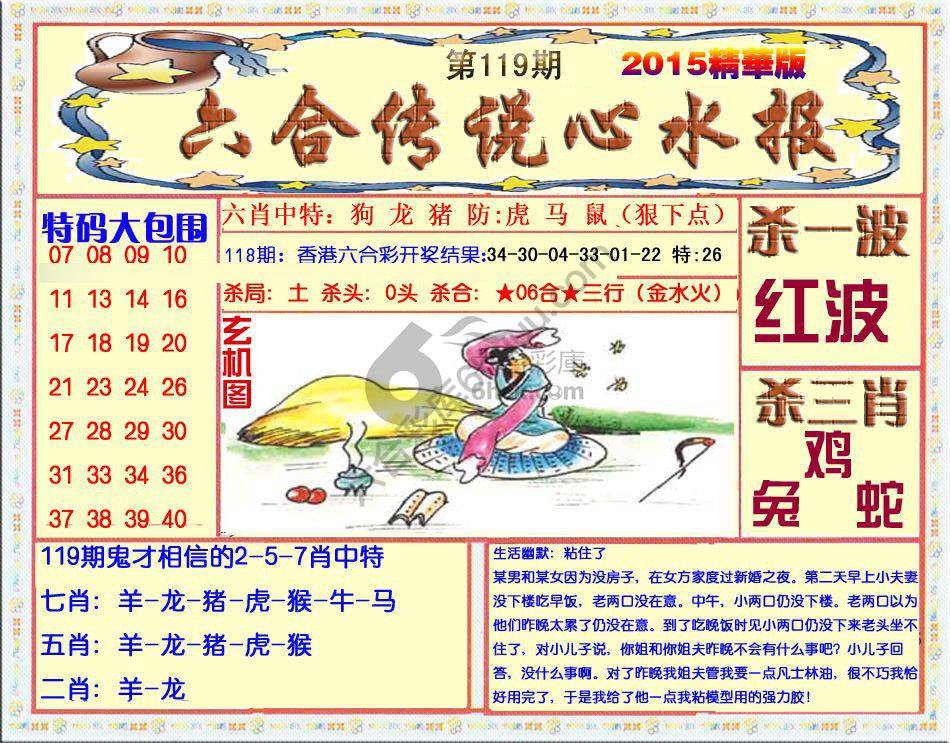 六合传说心水报