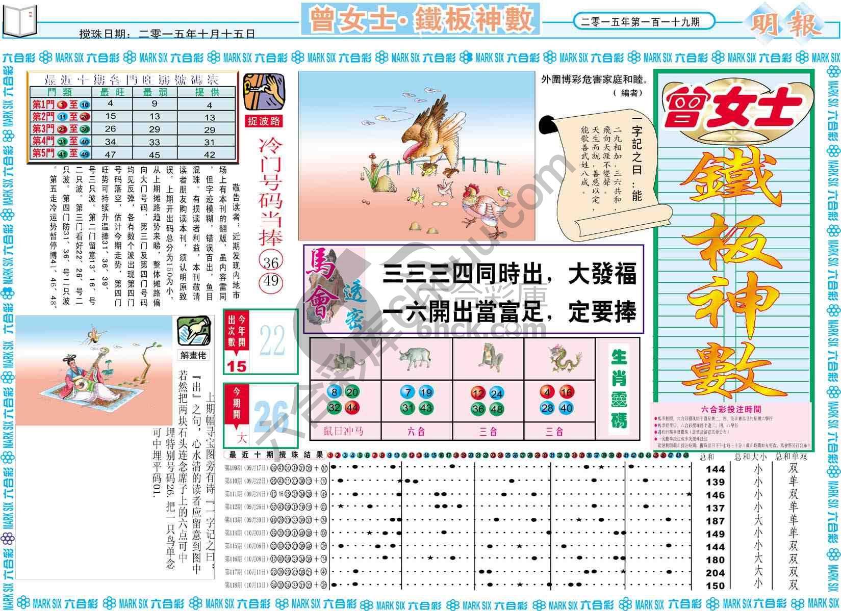 曾女士铁板神数