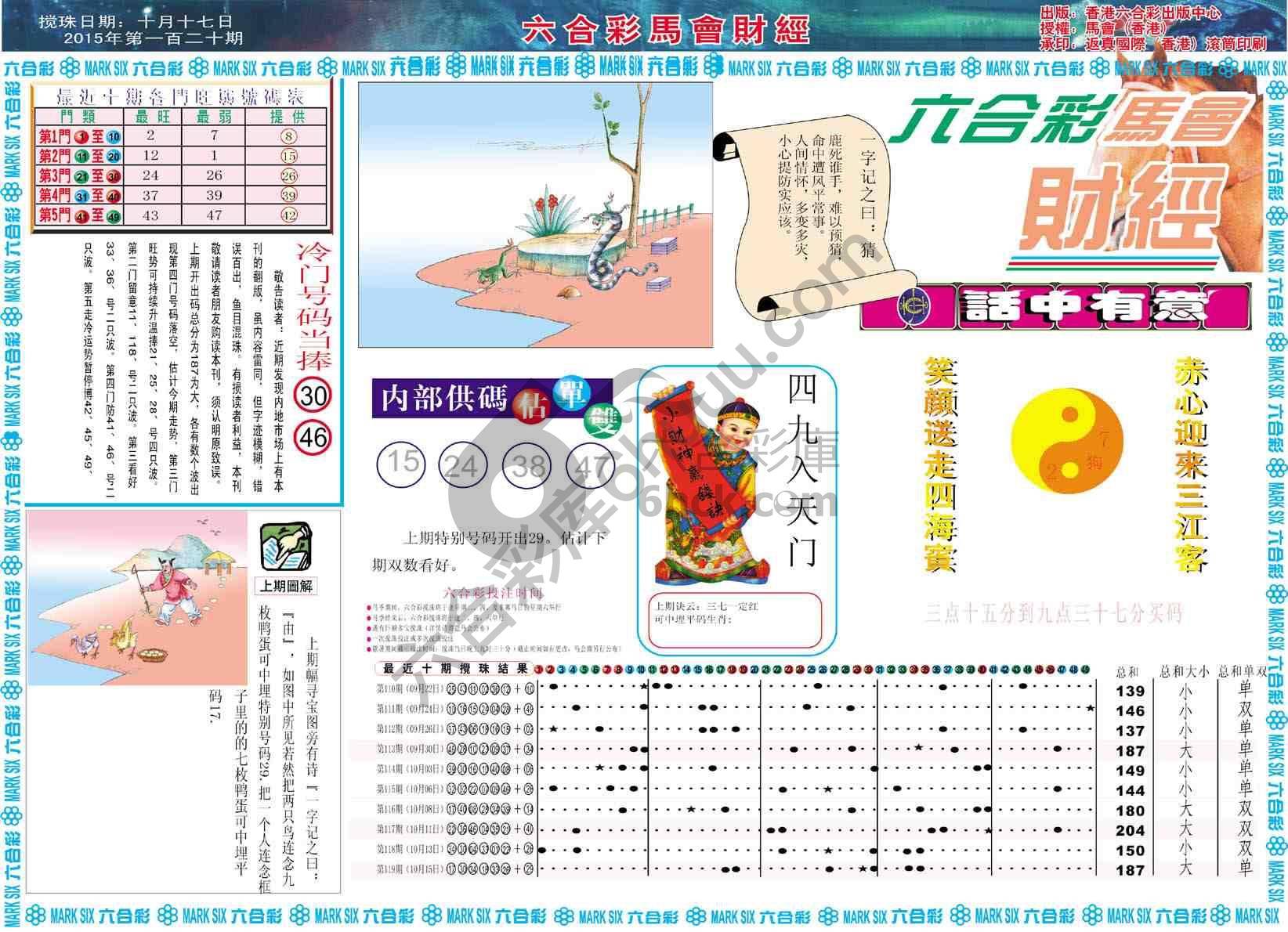 六合彩马会财经