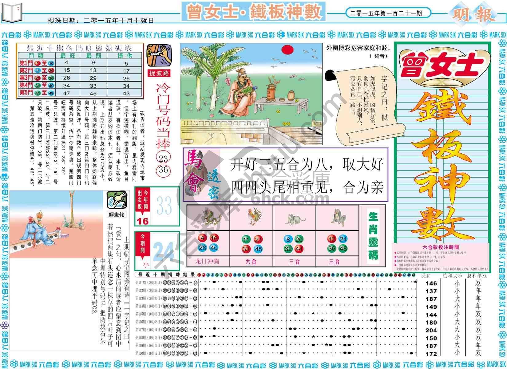 曾女士铁板神数