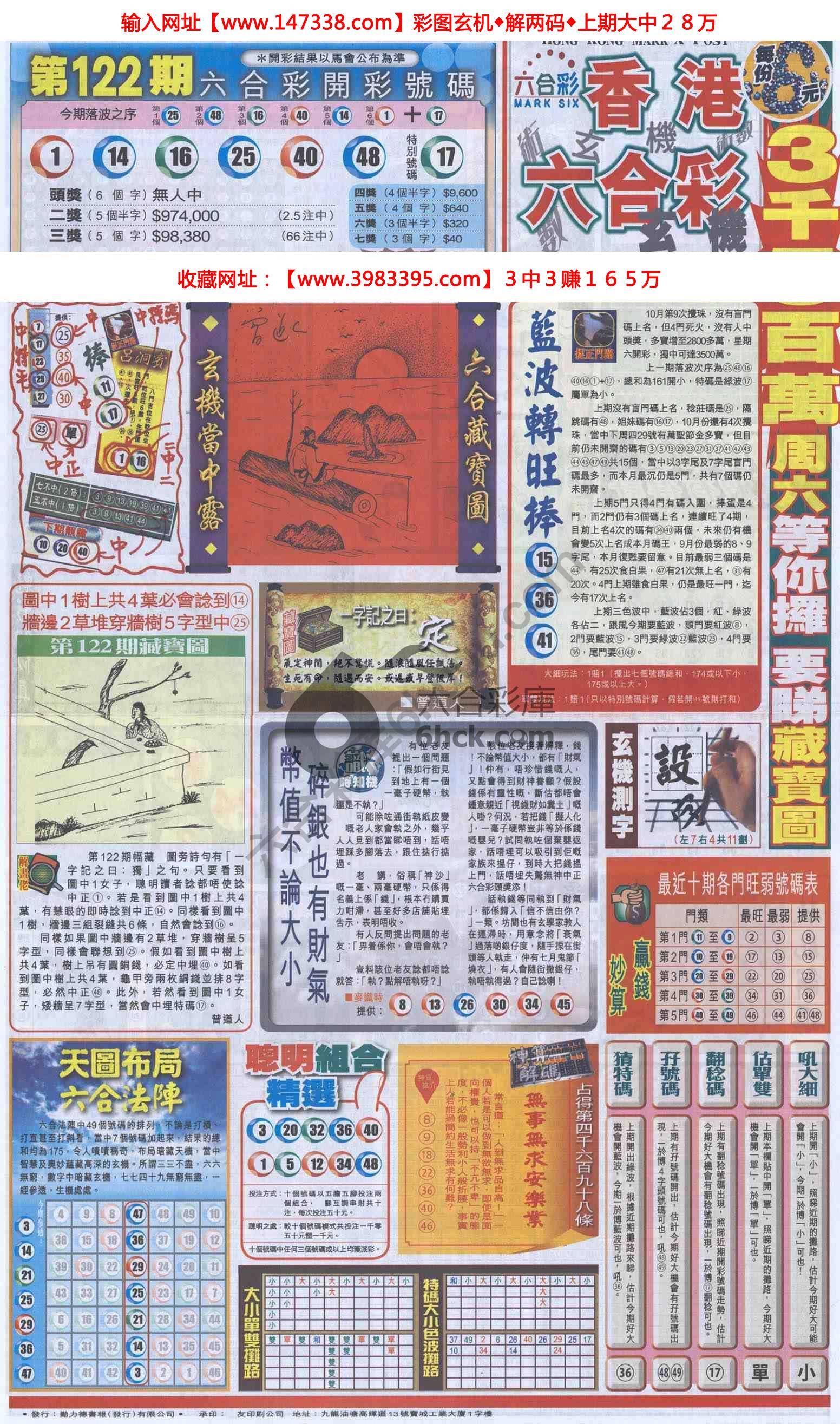 跑狗图
