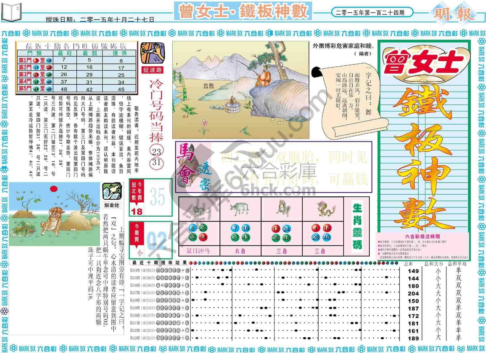 曾女士铁板神数