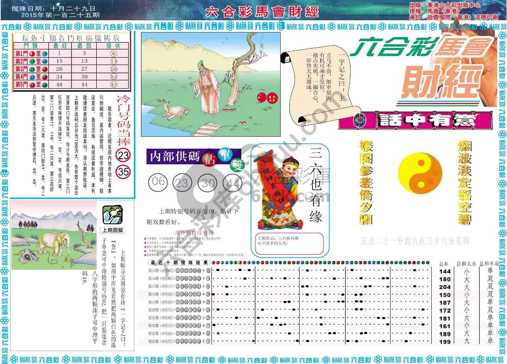 六合彩马会财经