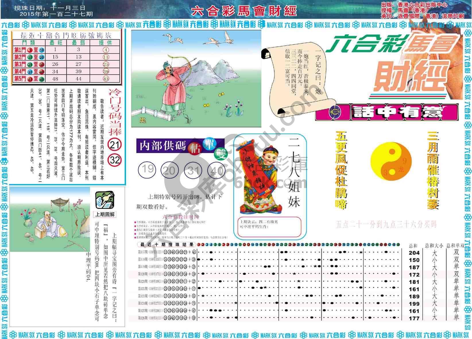 六合彩马会财经