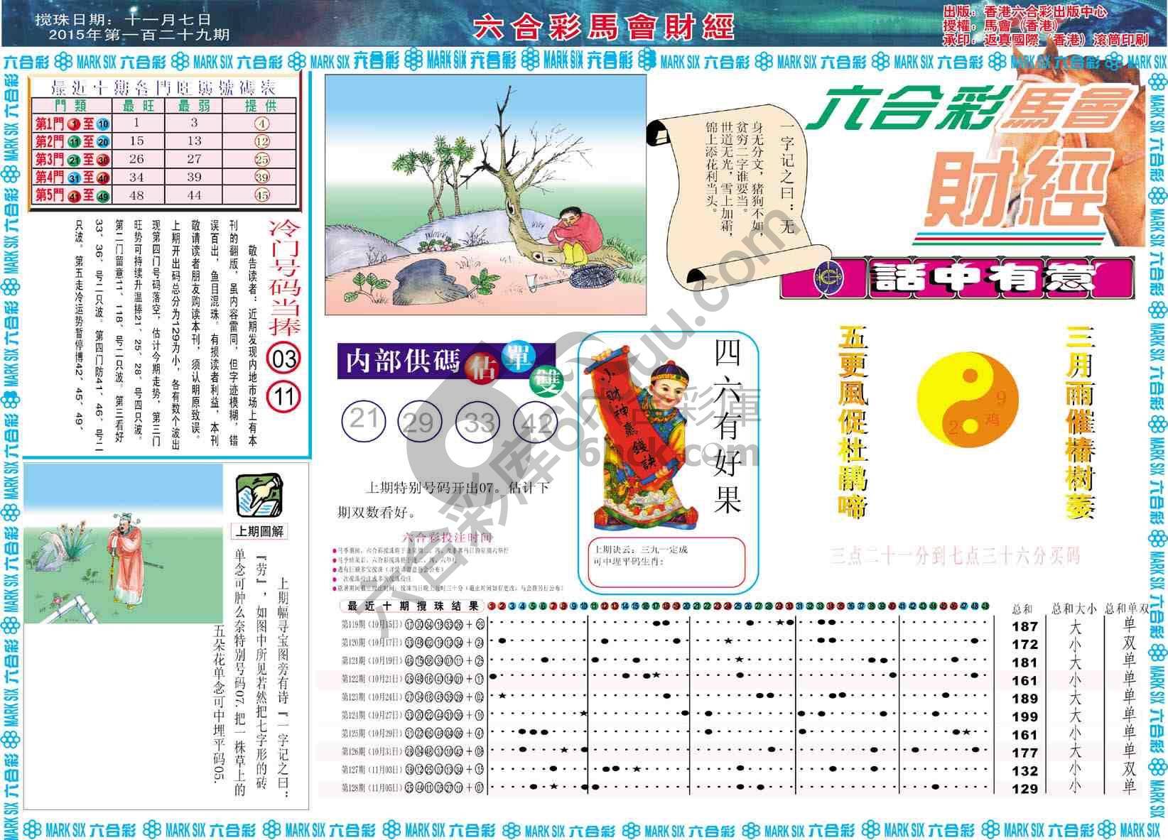 六合彩马会财经