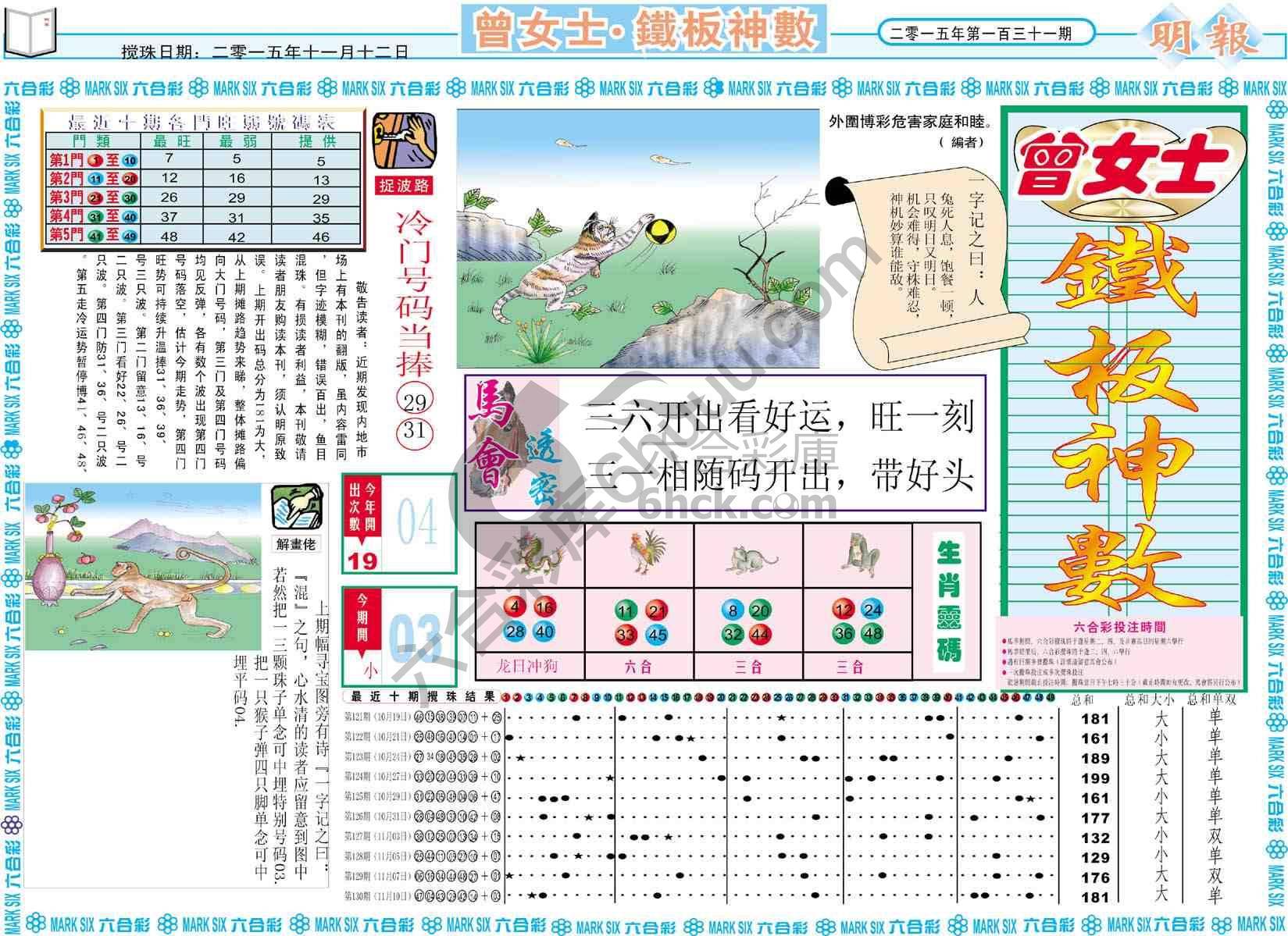 曾女士铁板神数