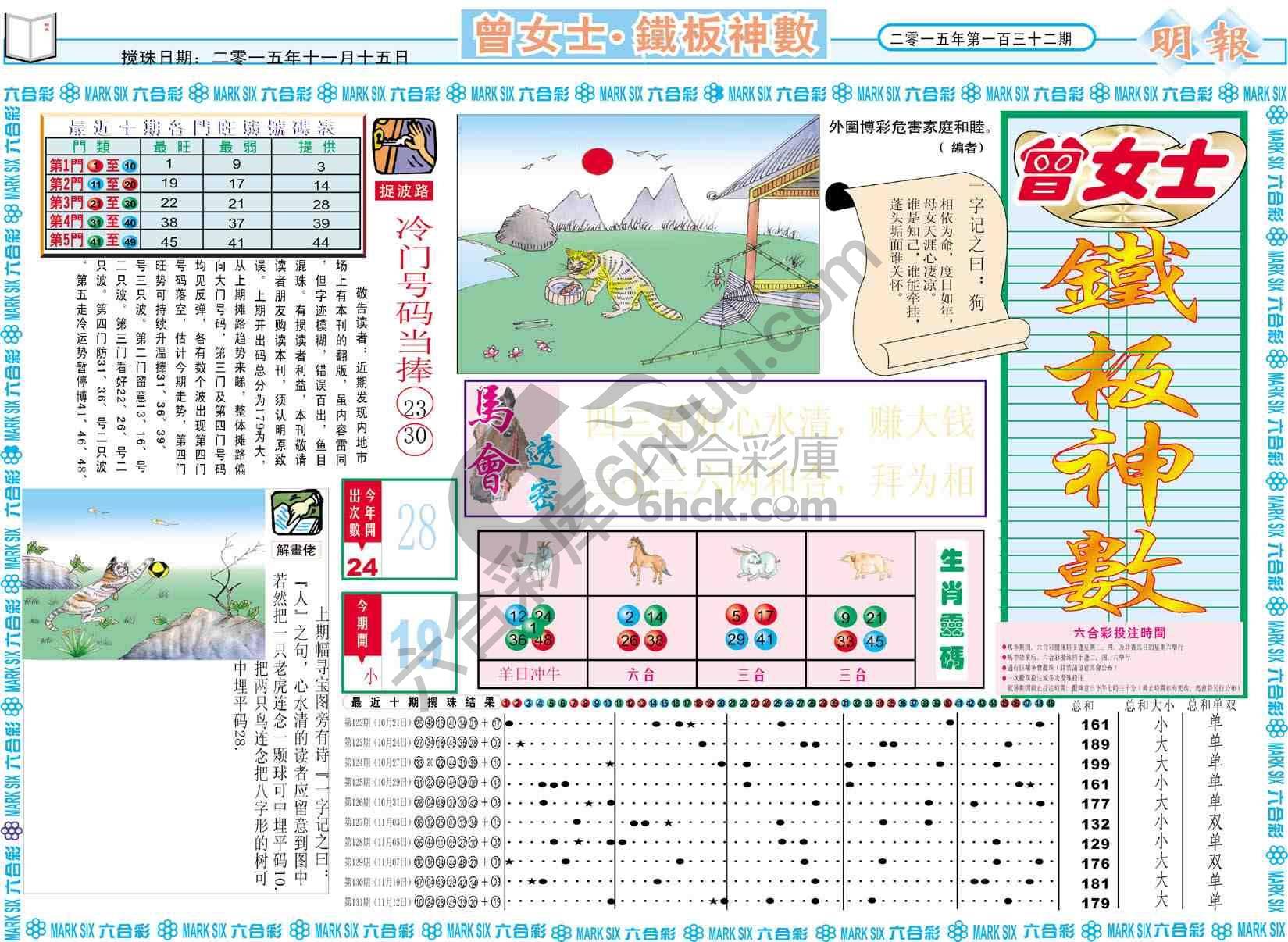 曾女士铁板神数