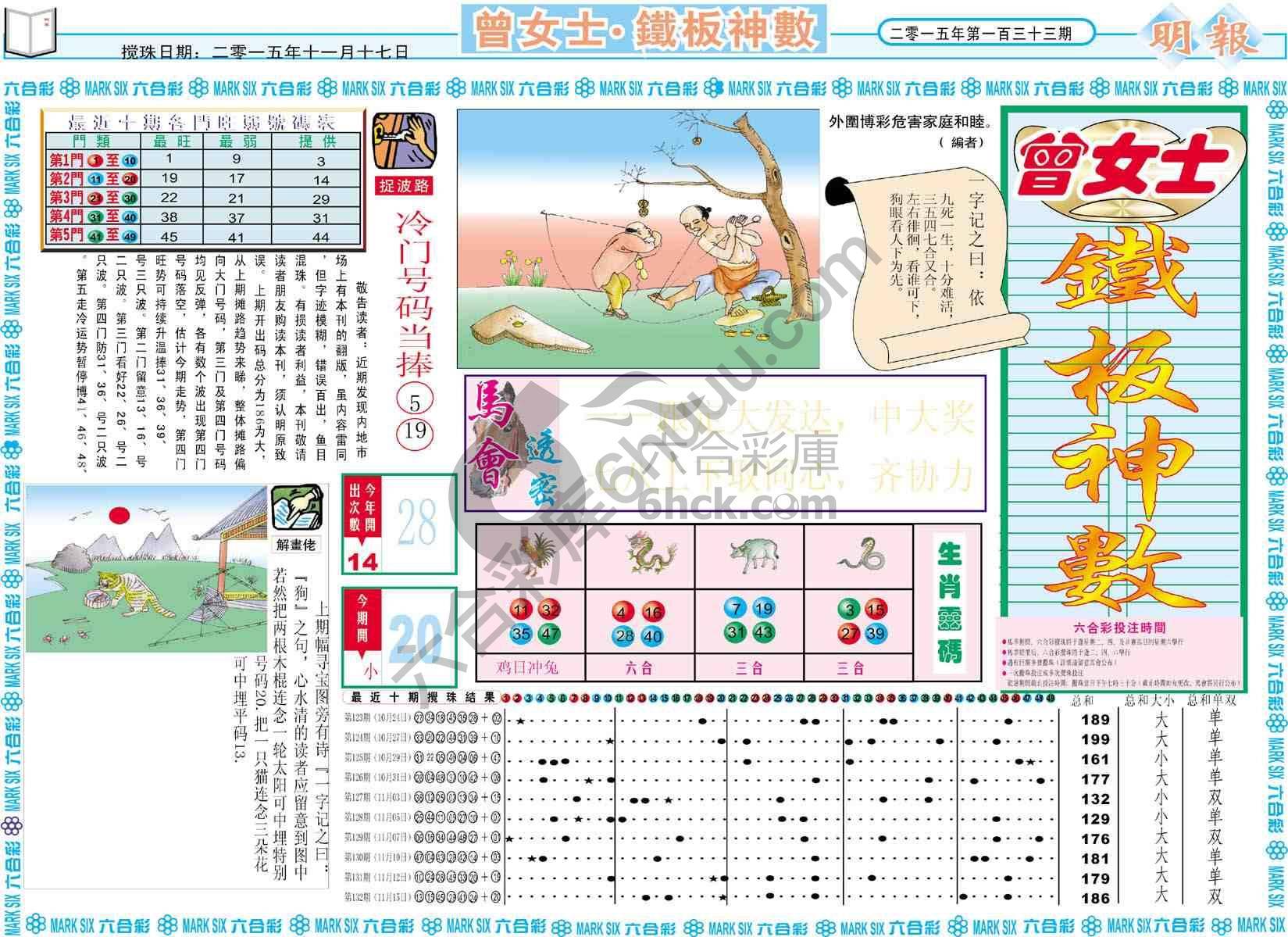 曾女士铁板神数