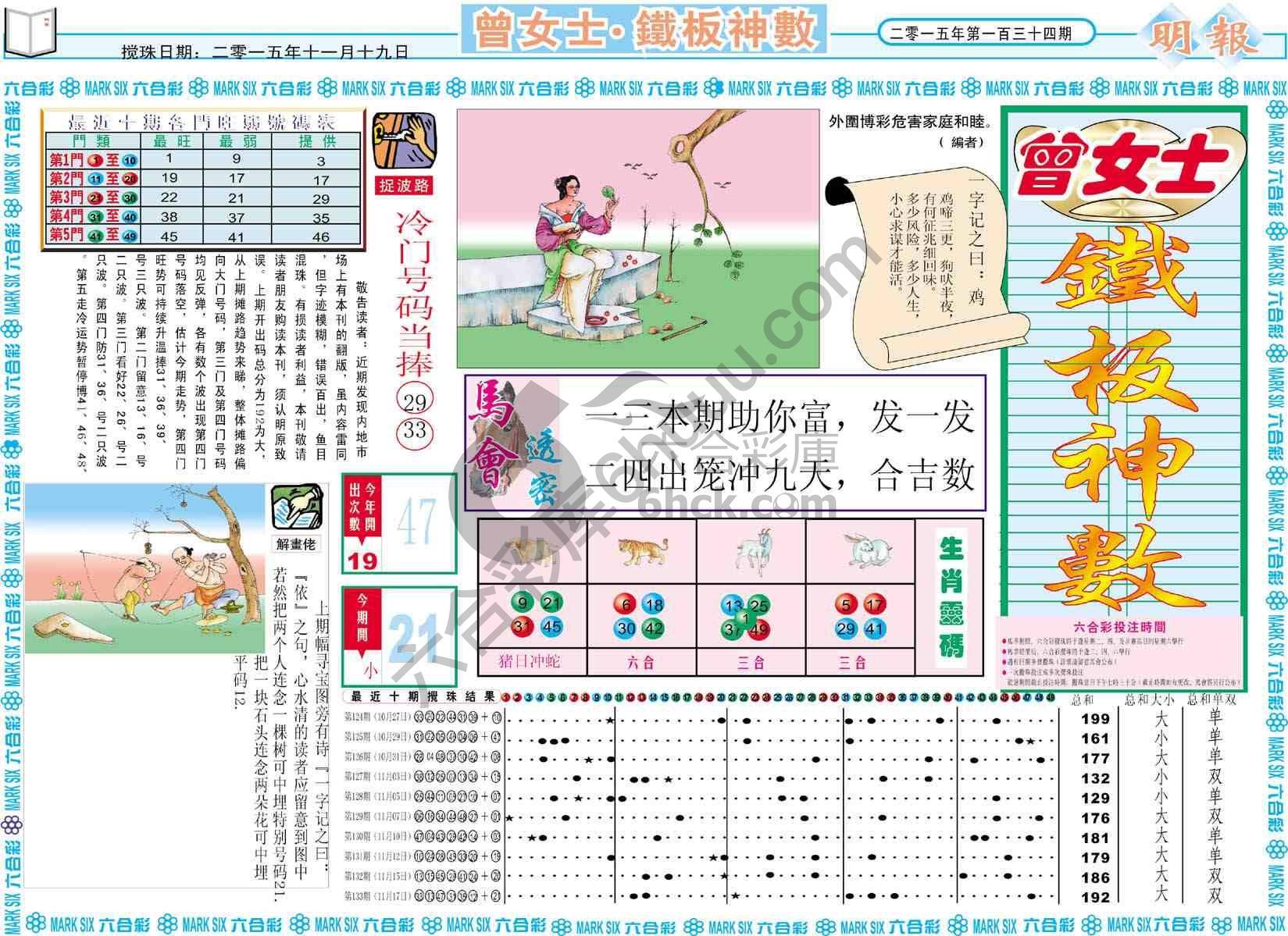 曾女士铁板神数