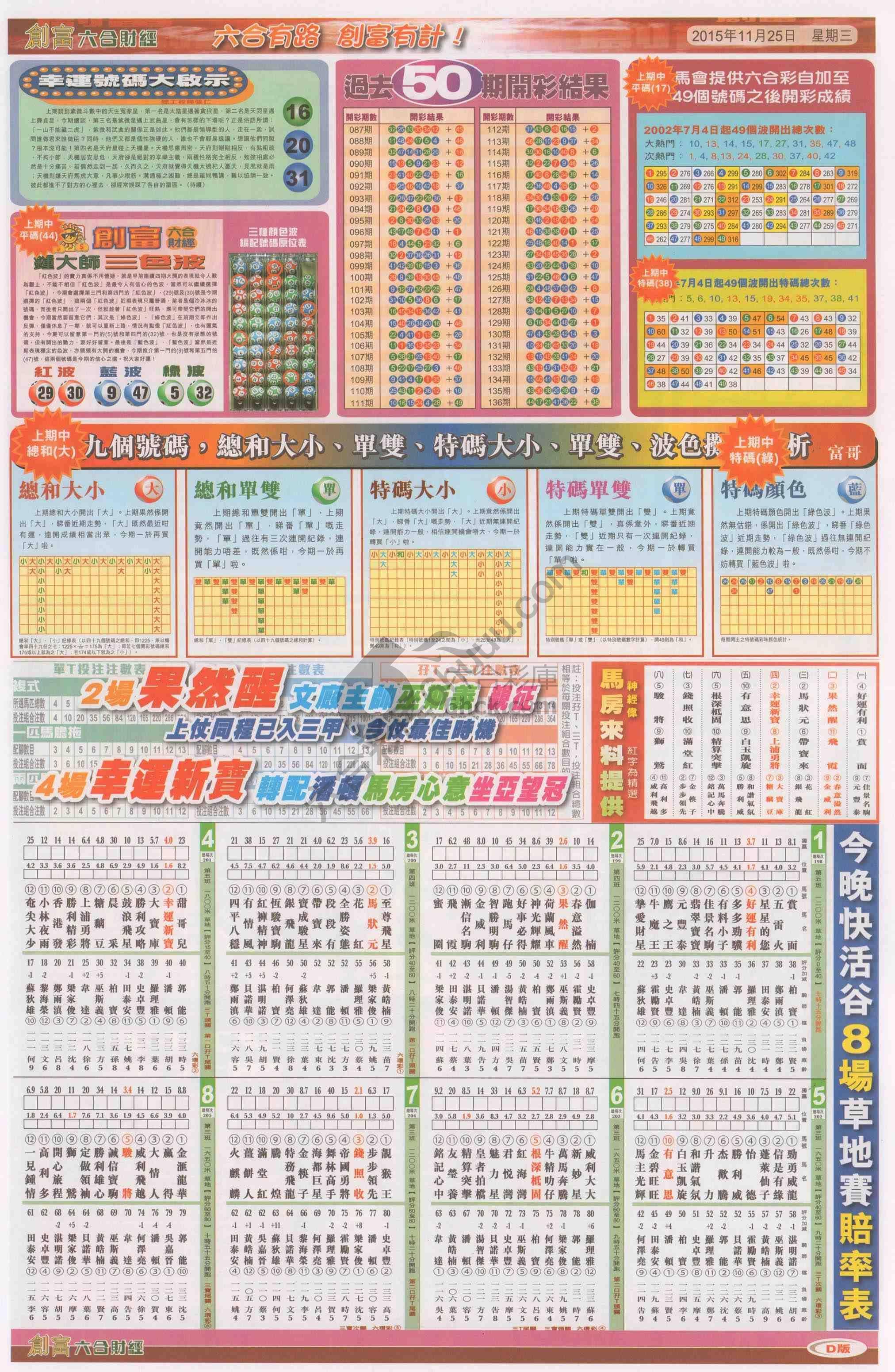 创富