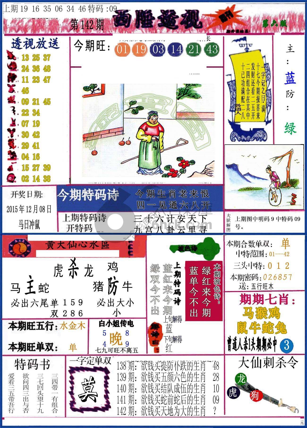 西陲透视（正版）