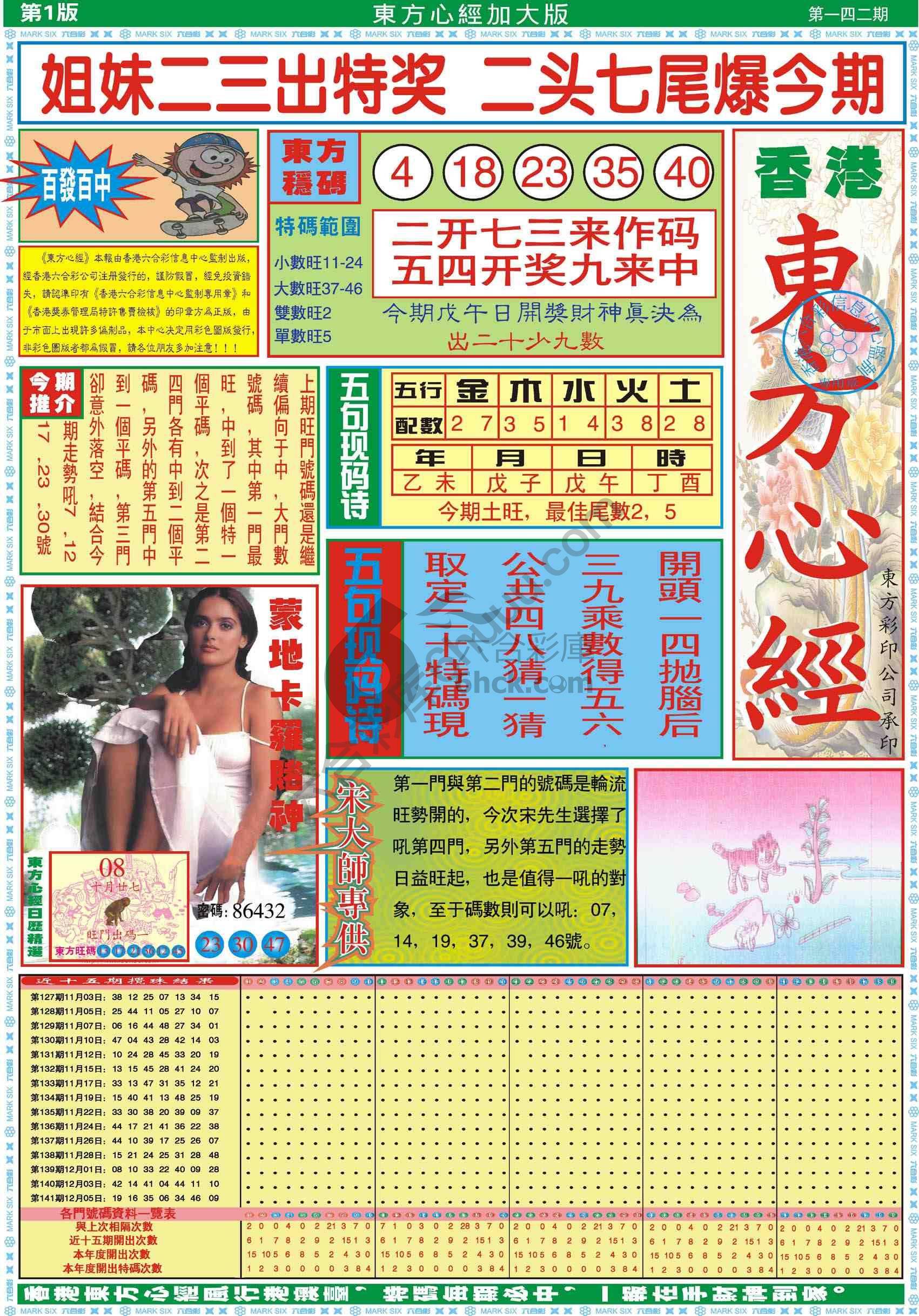 东方心经加大版