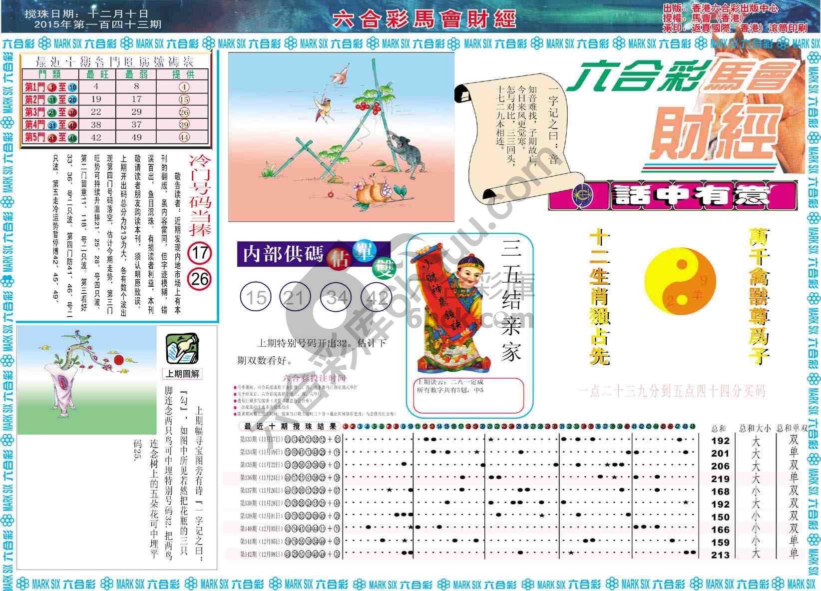 六合彩马会财经