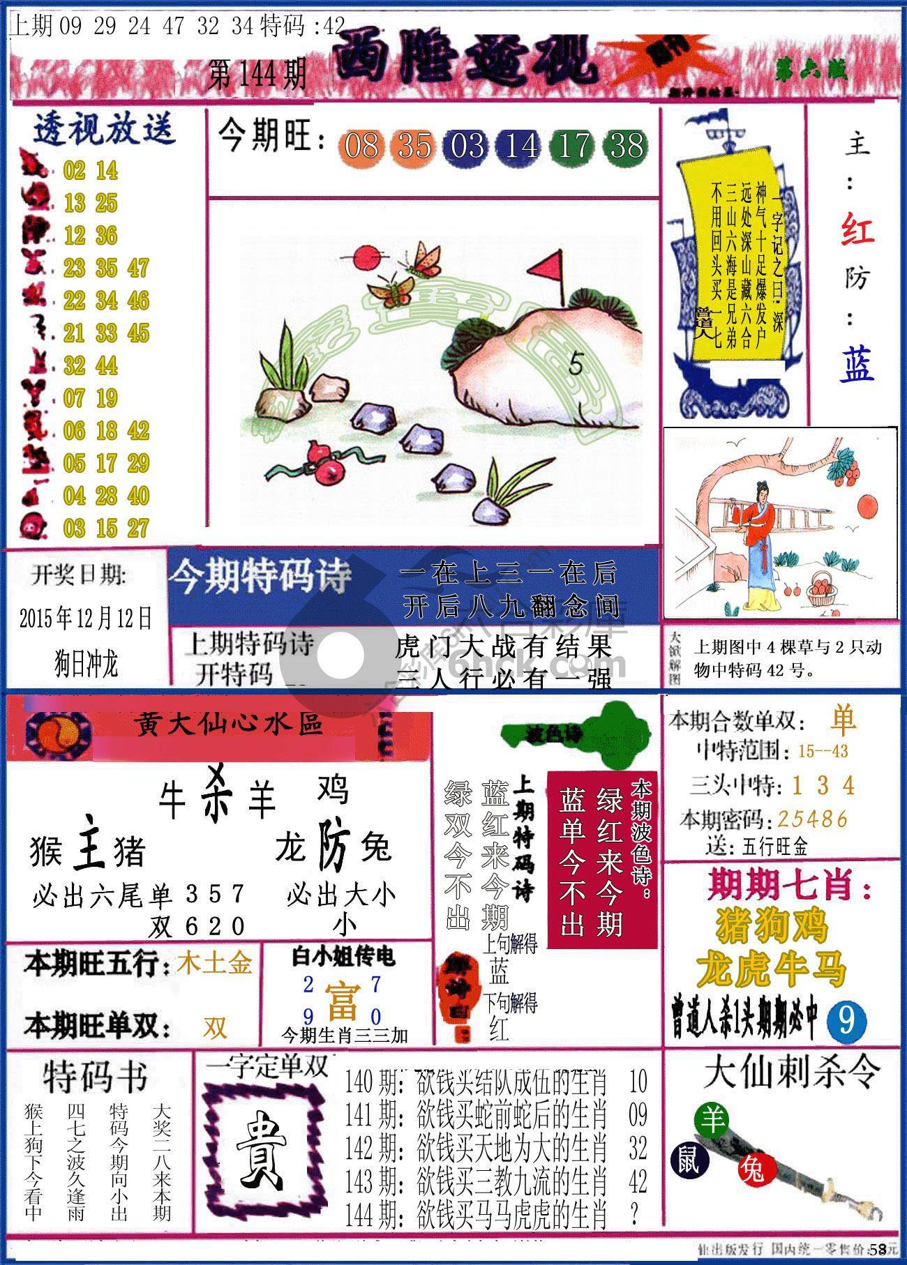 西陲透视（正版）