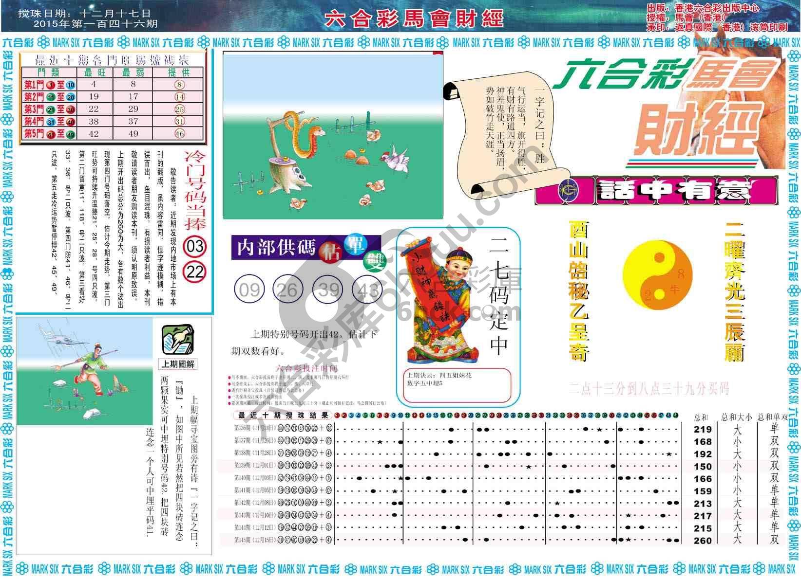 六合彩马会财经