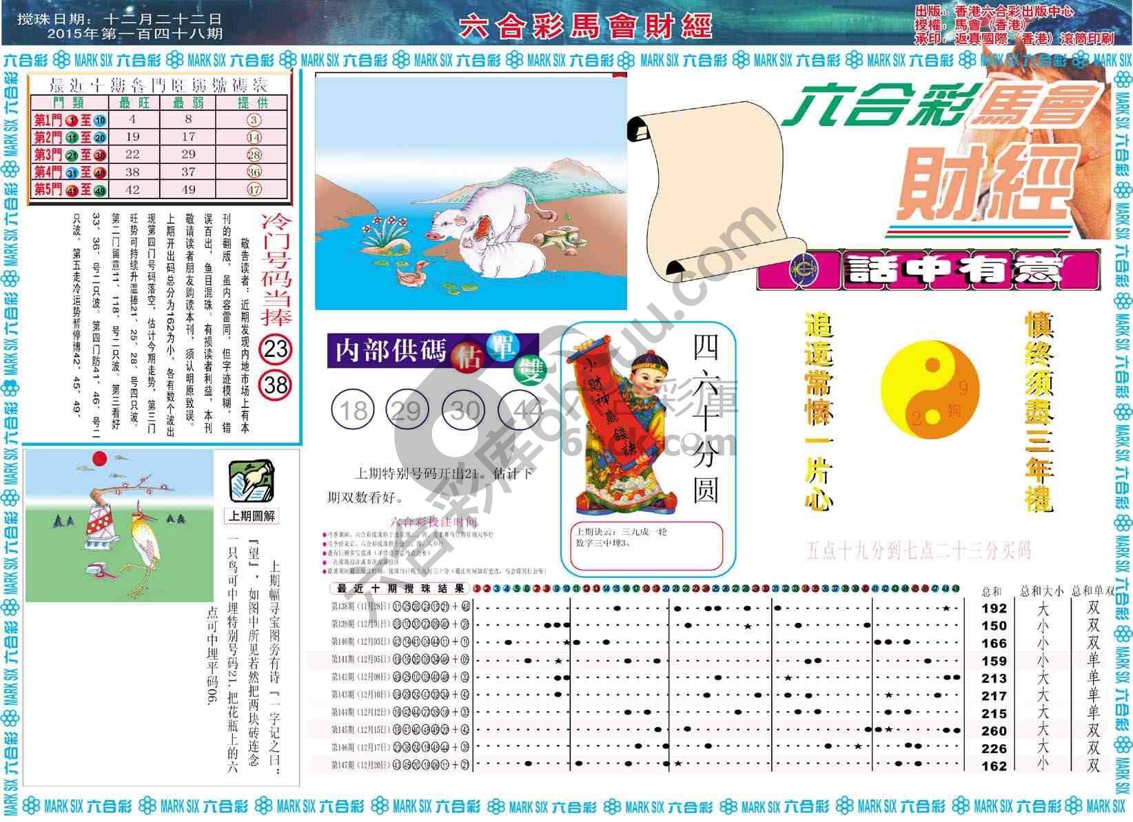 六合彩马会财经