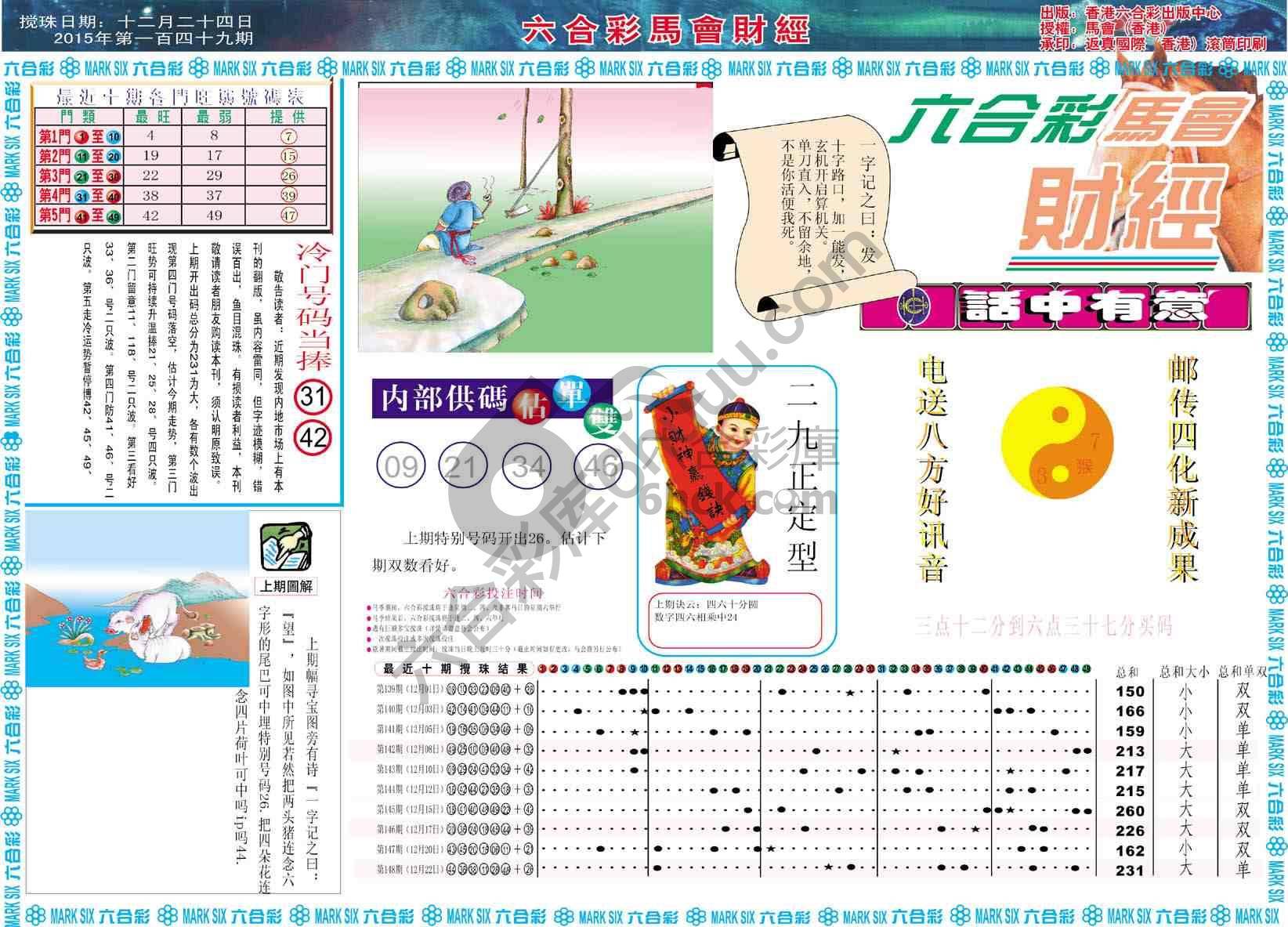 六合彩马会财经