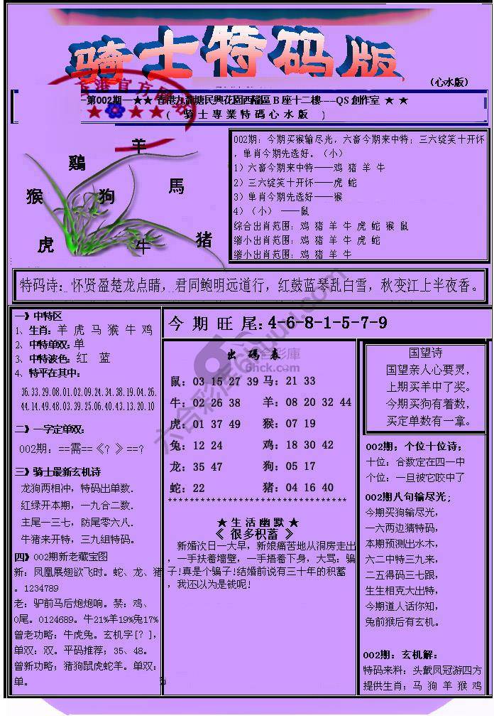 另类骑士特码版