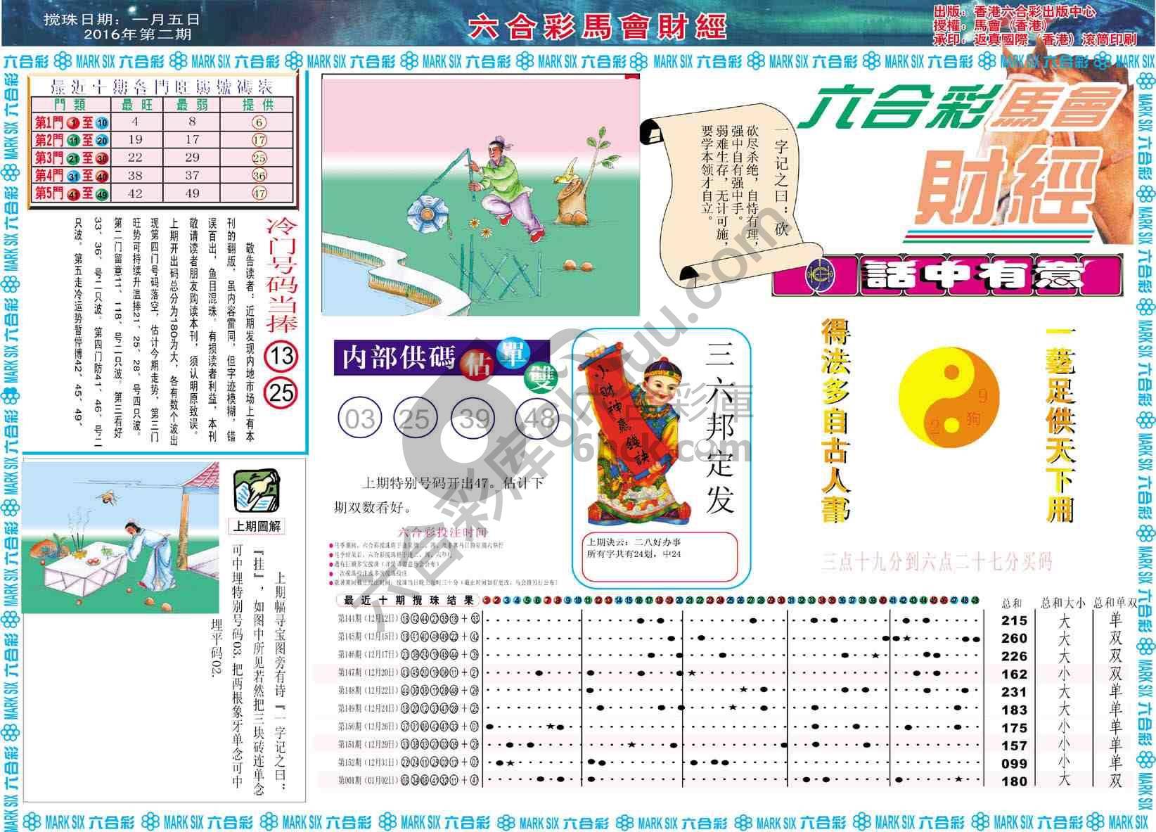 六合彩马会财经