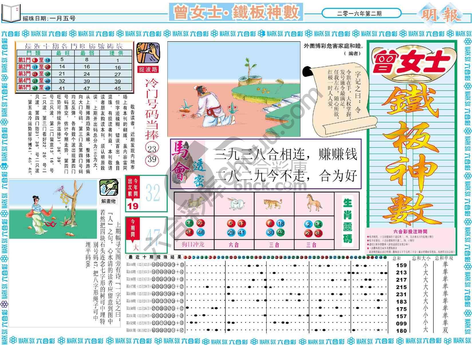 曾女士铁板神数