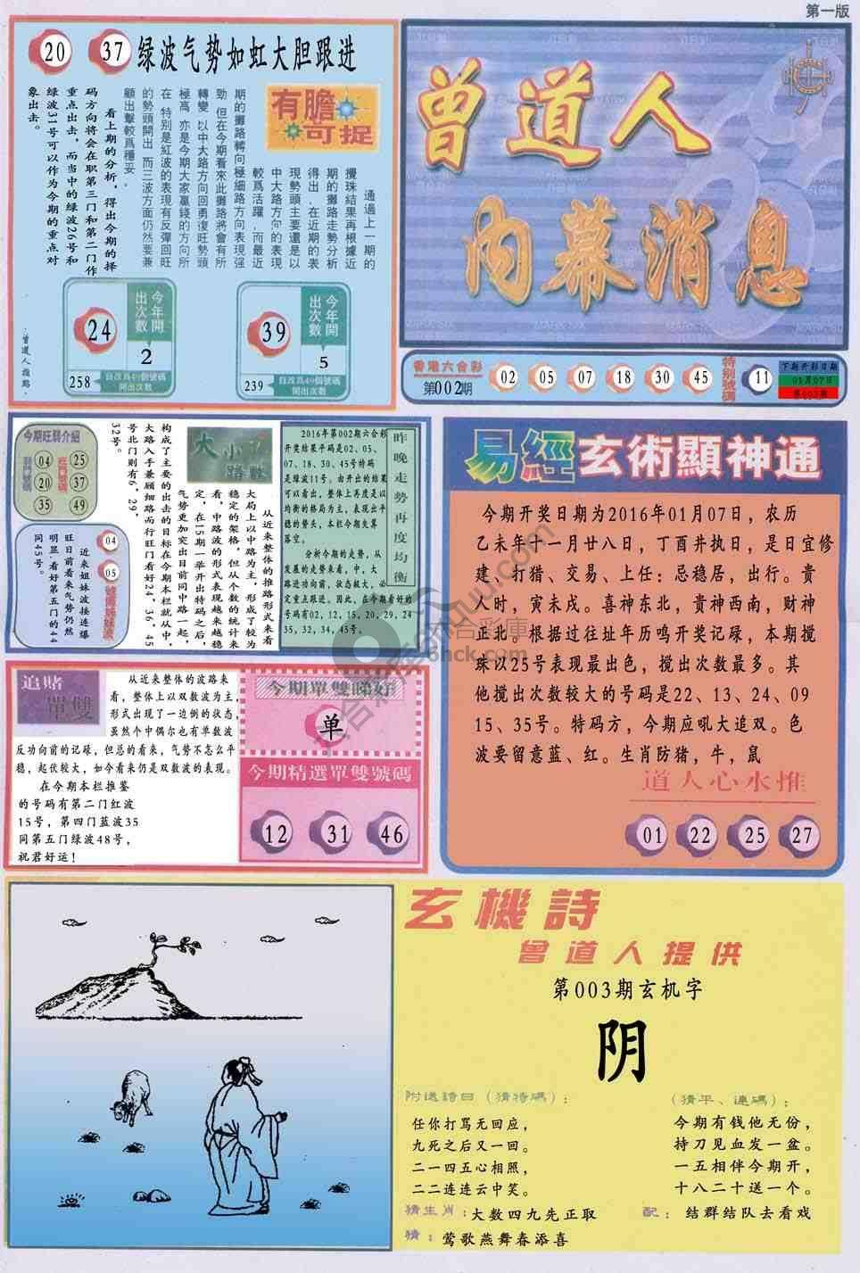 曾道人内幕消息