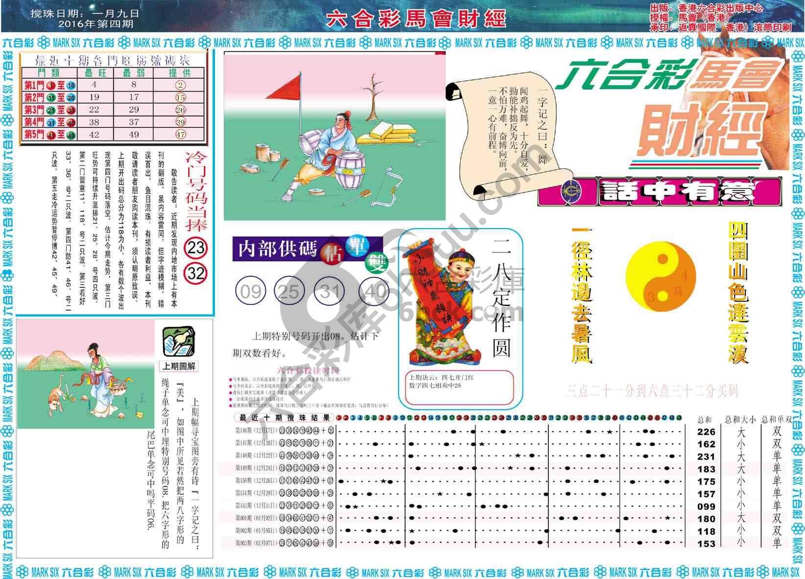 六合彩马会财经