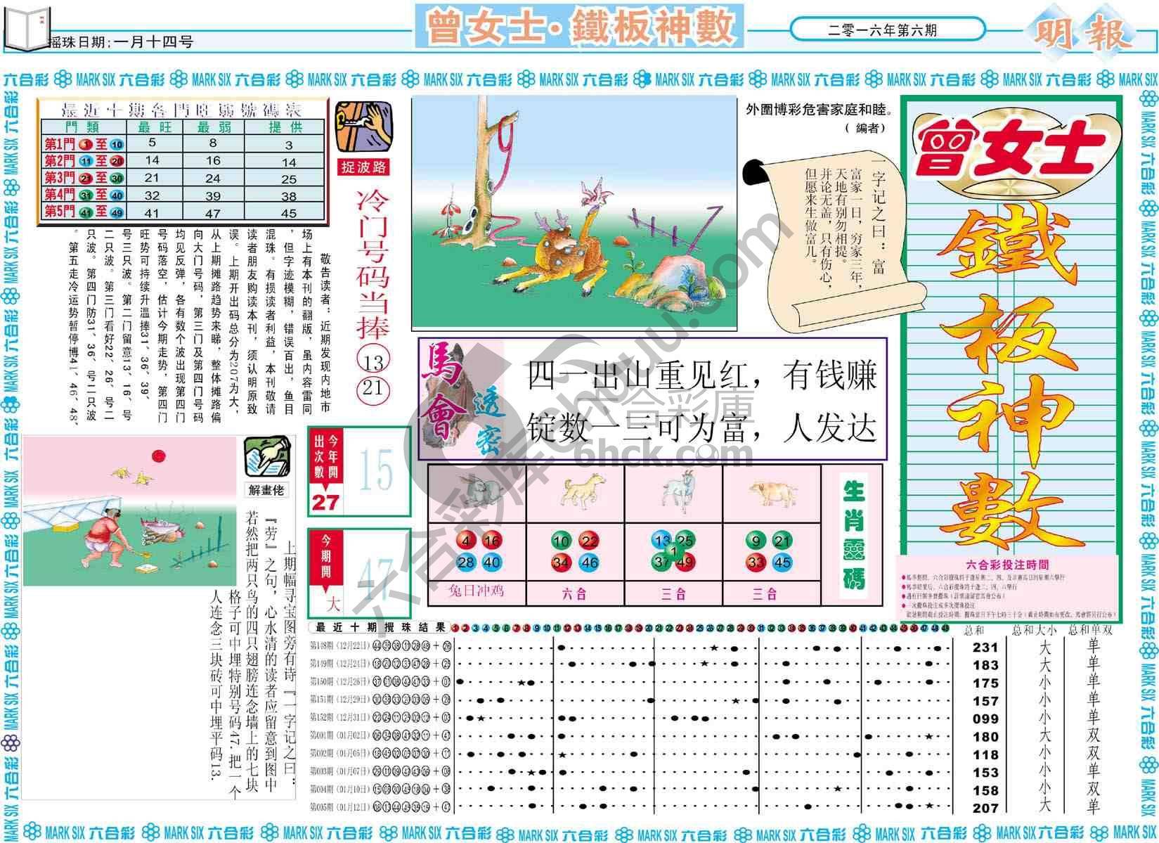 曾女士铁板神数