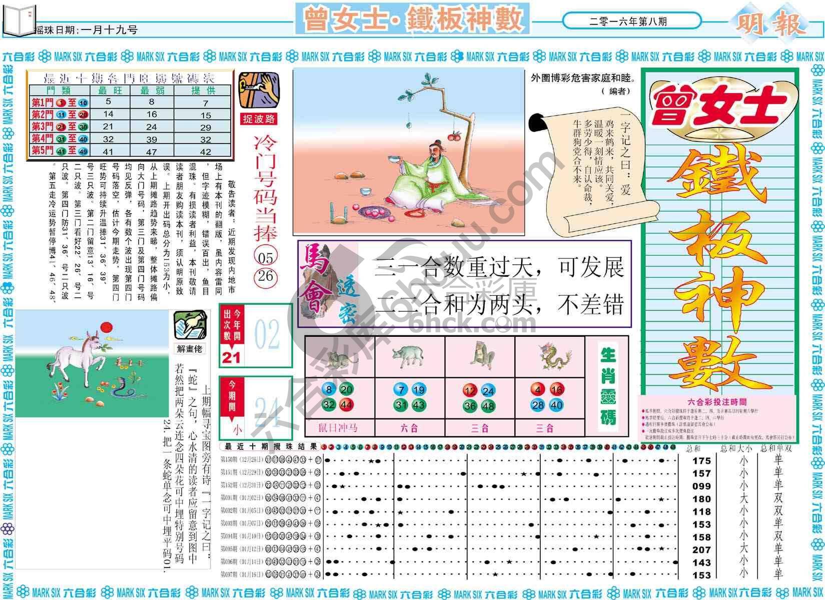 曾女士铁板神数